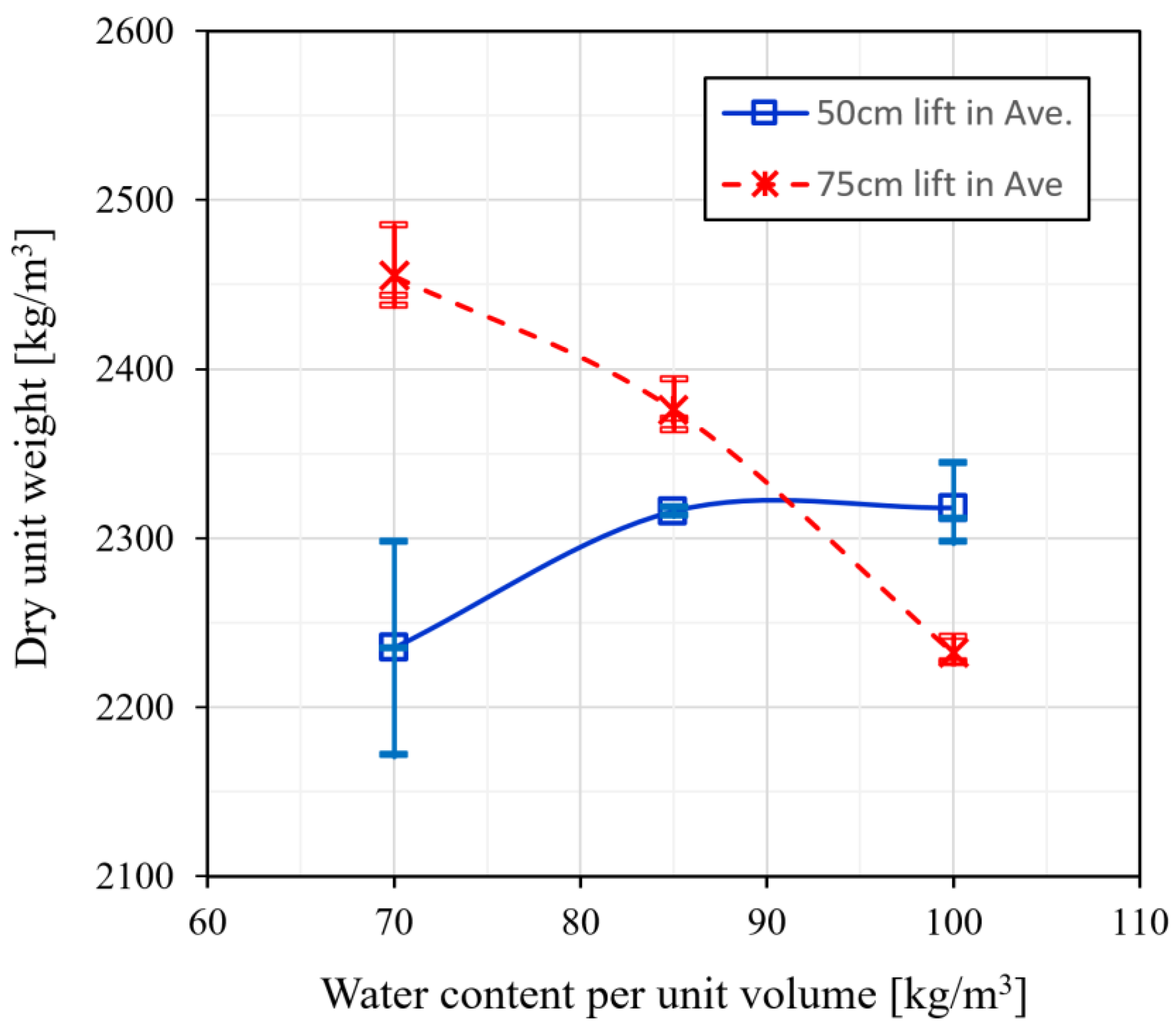 Applsci 13 02492 g009