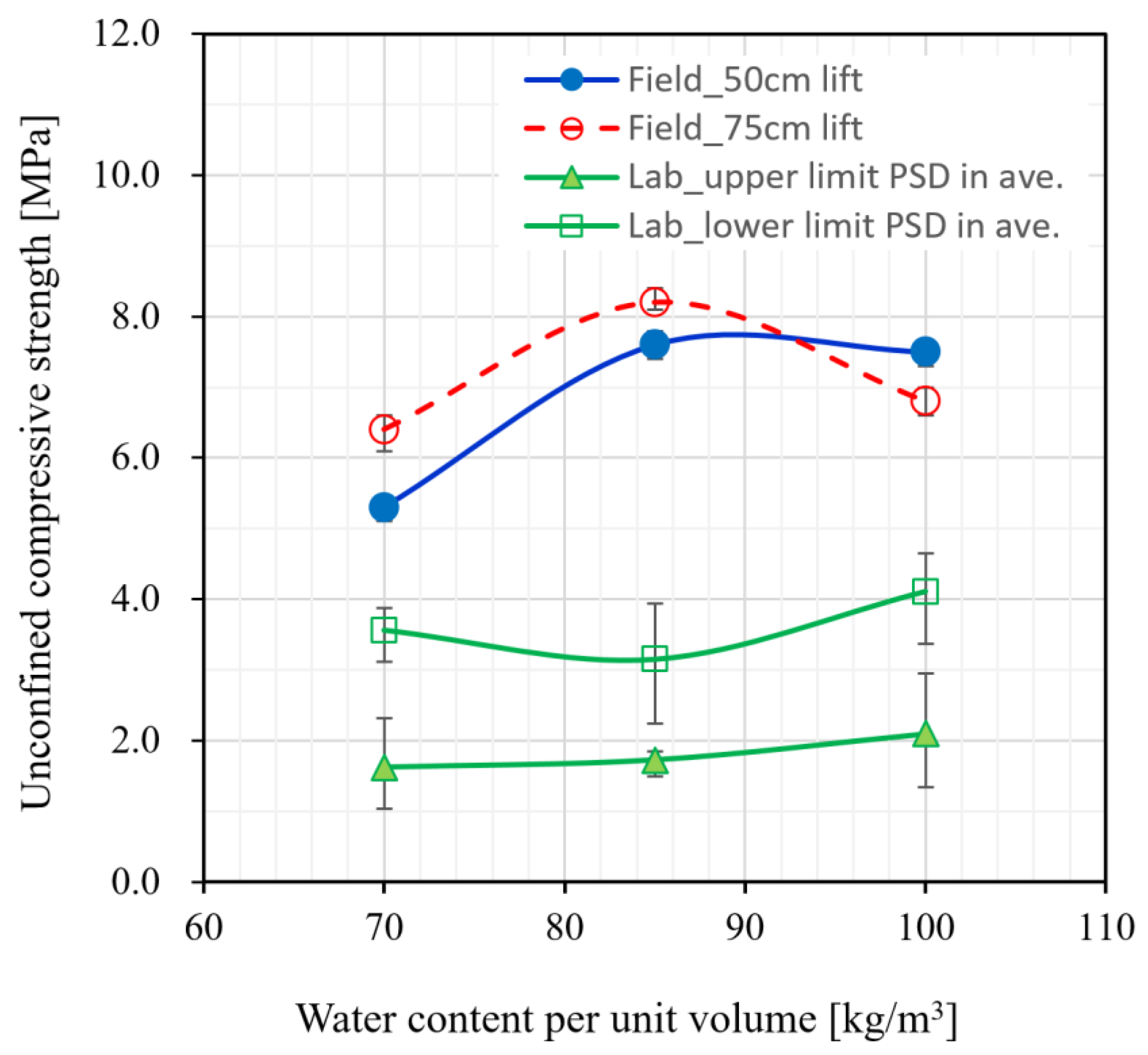 Applsci 13 02492 g011