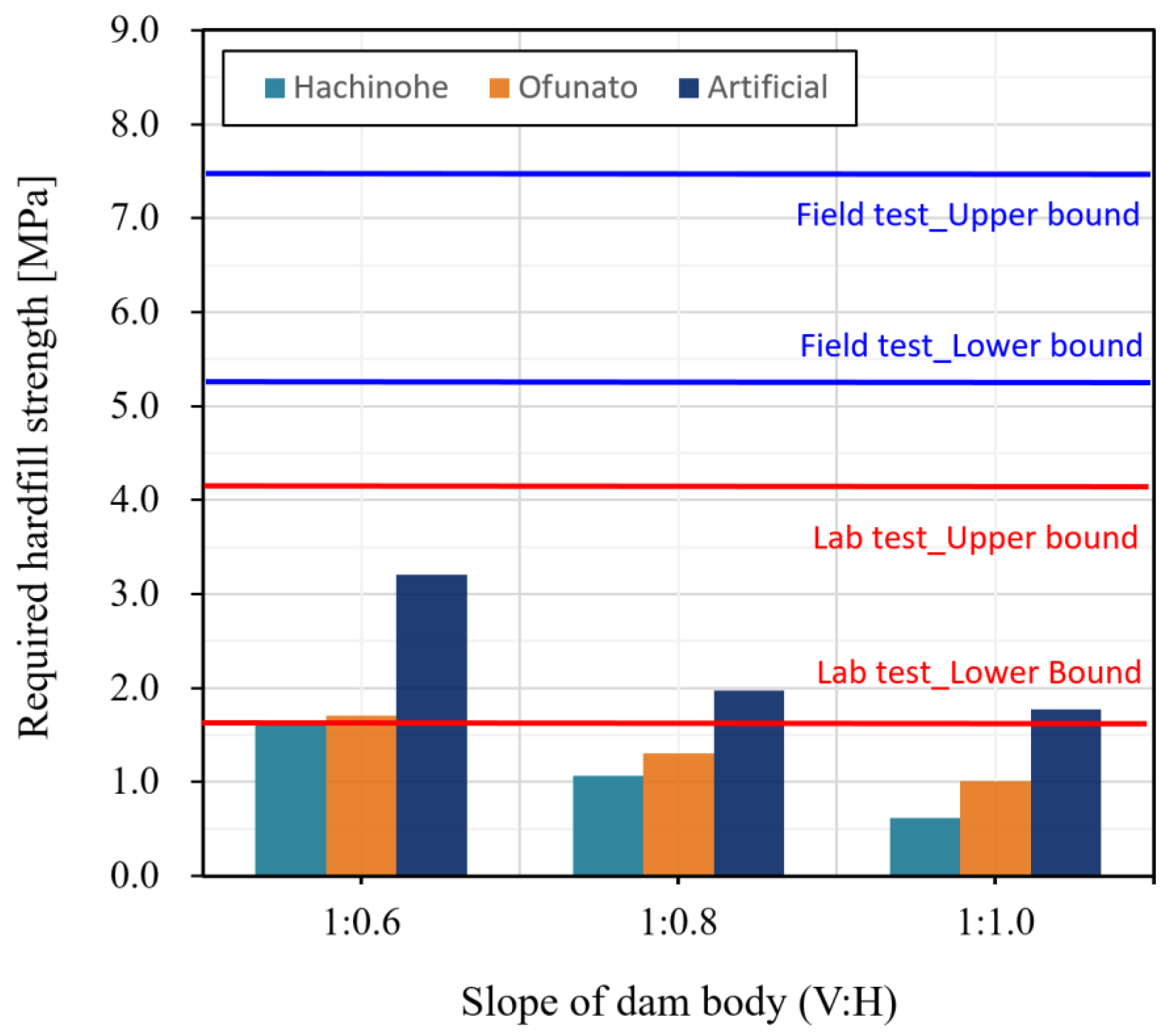 Applsci 13 02492 g014