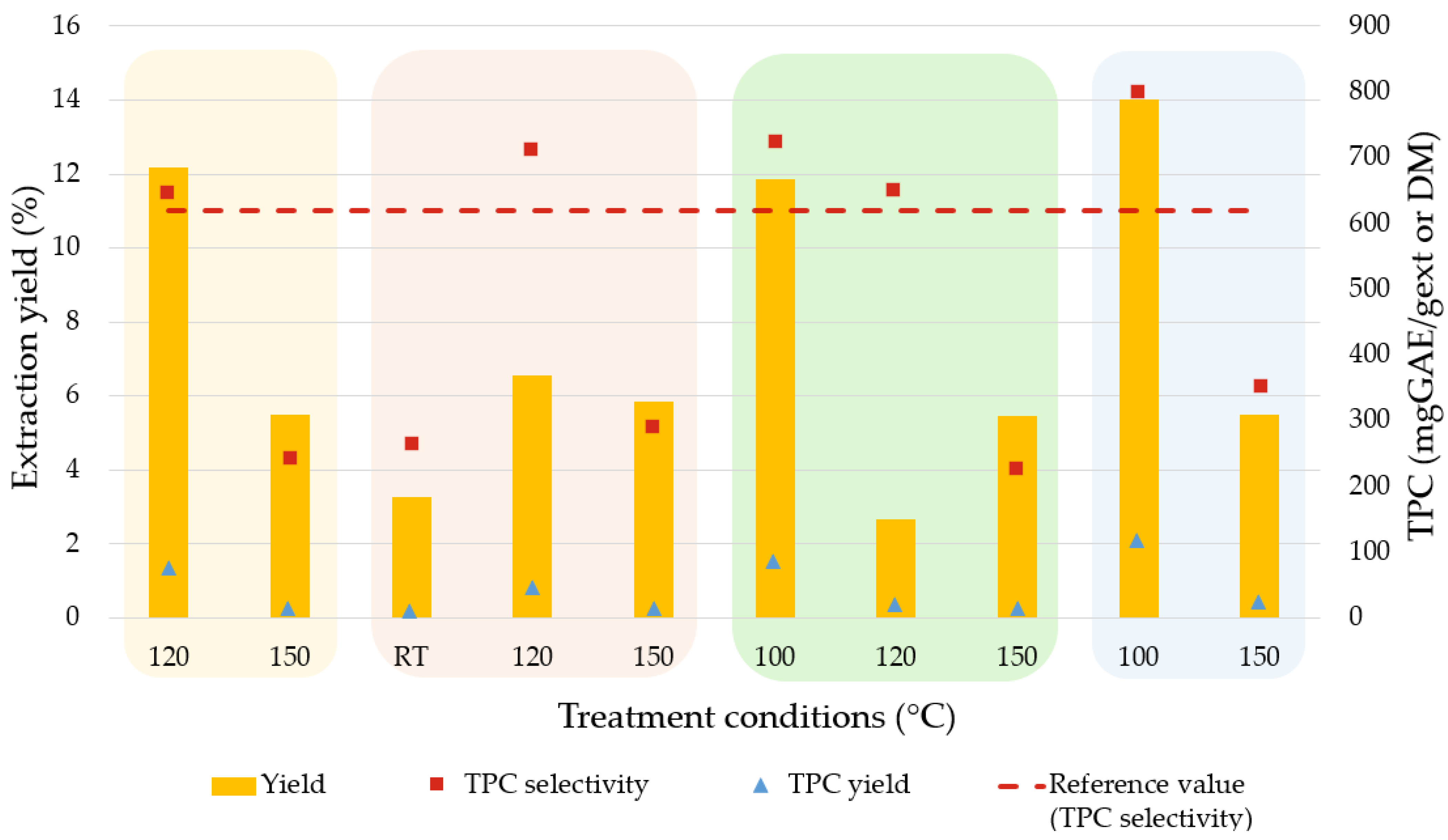 Applsci 13 02494 g002