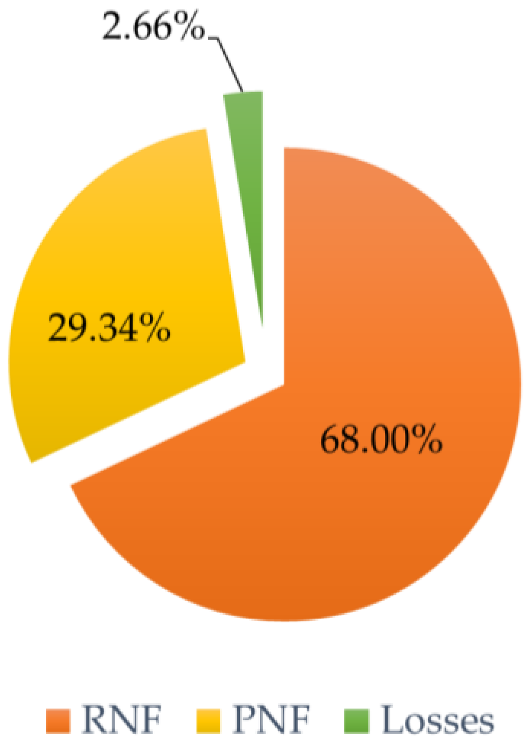Applsci 13 02494 g009