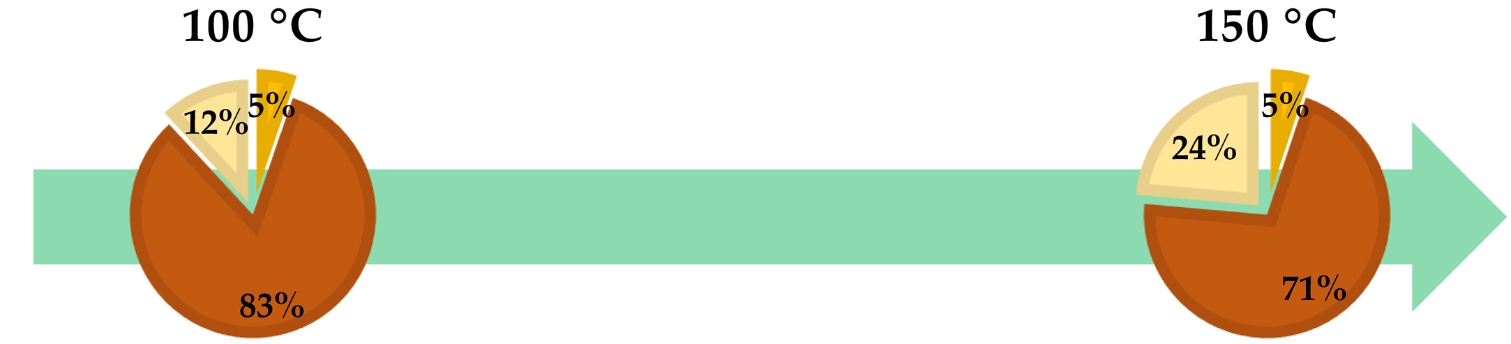 Applsci 13 02494 i004