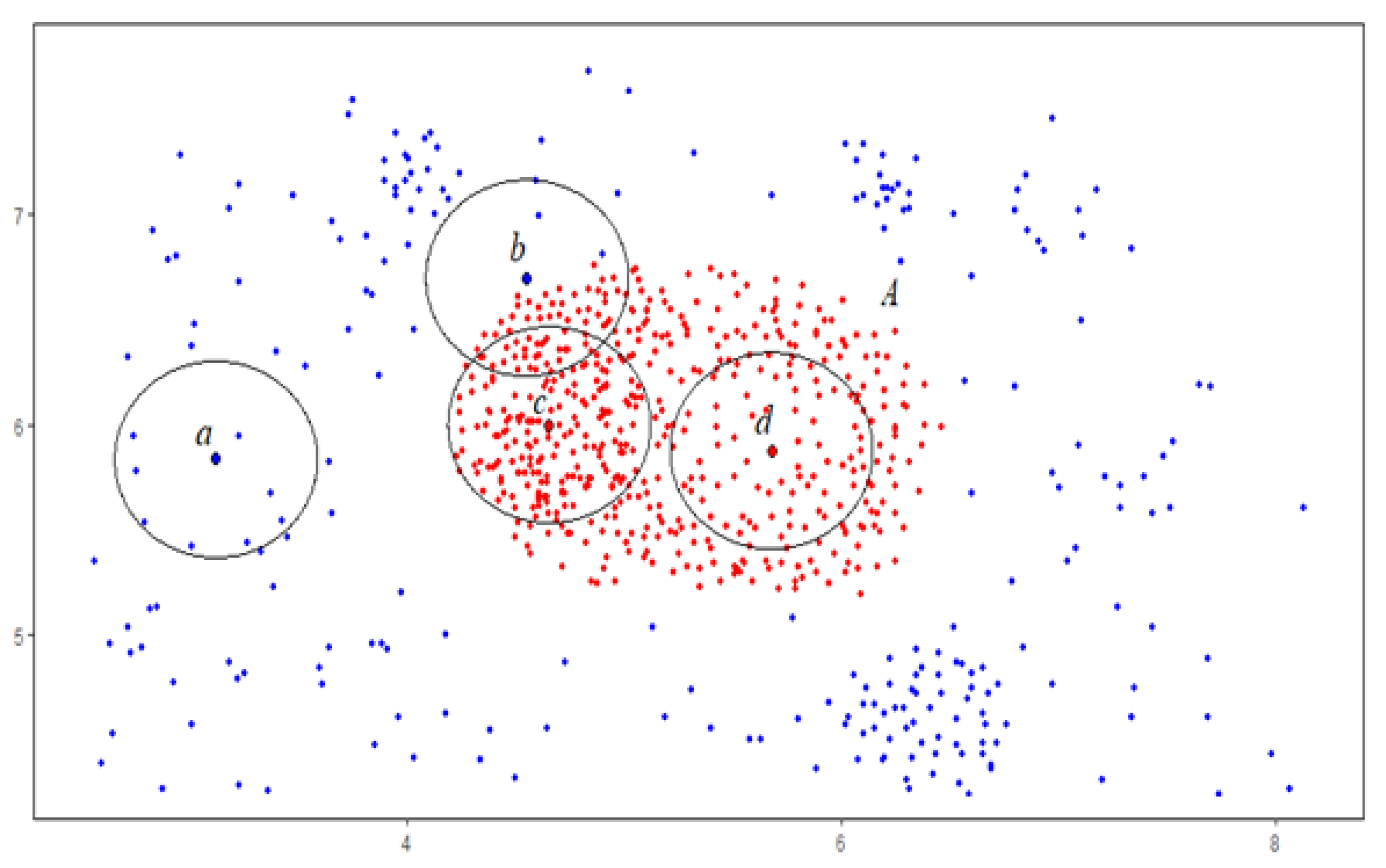 Applsci 13 02496 g001 Applsci 13 02496 g001