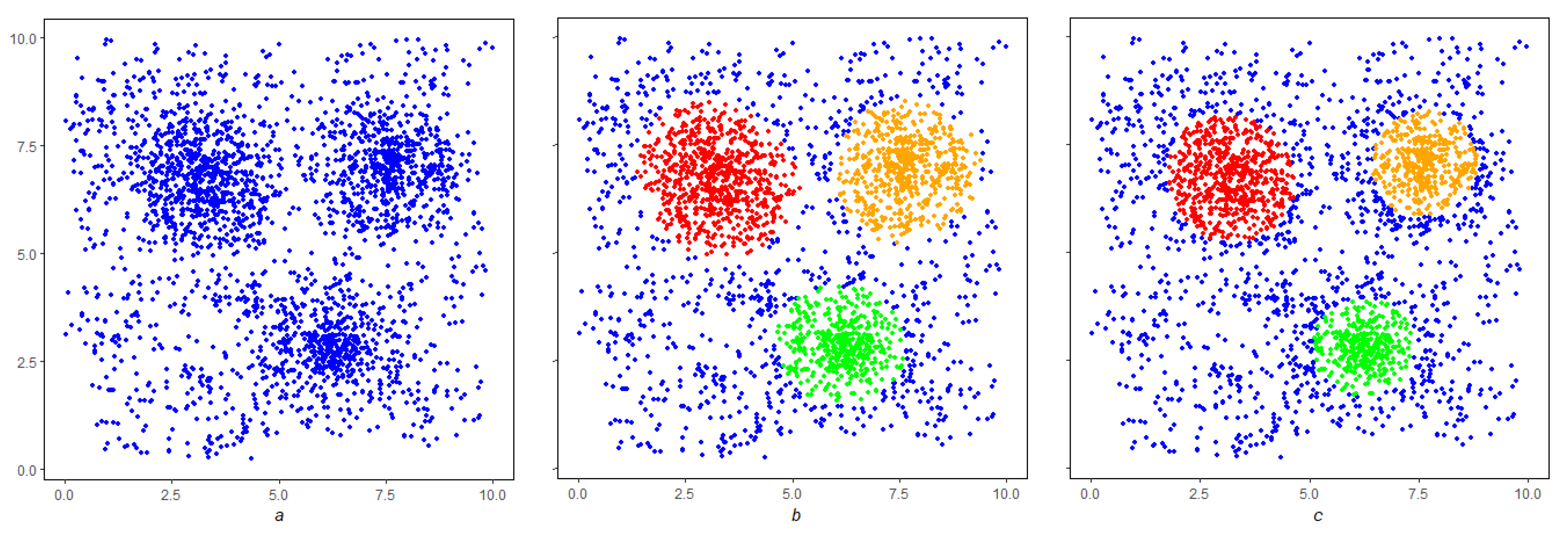 Applsci 13 02496 g003 Applsci 13 02496 g003