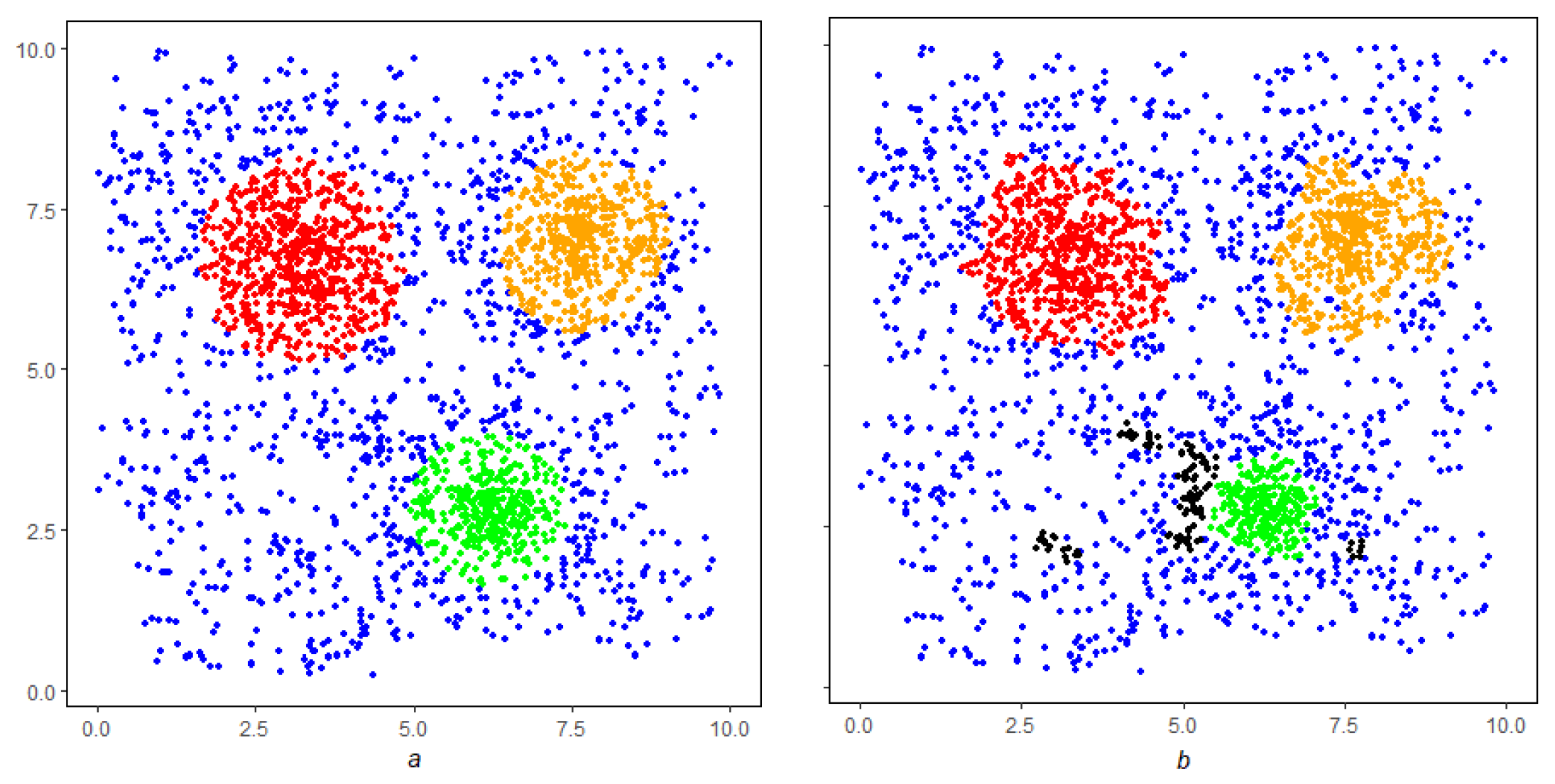 Applsci 13 02496 g004 Applsci 13 02496 g004