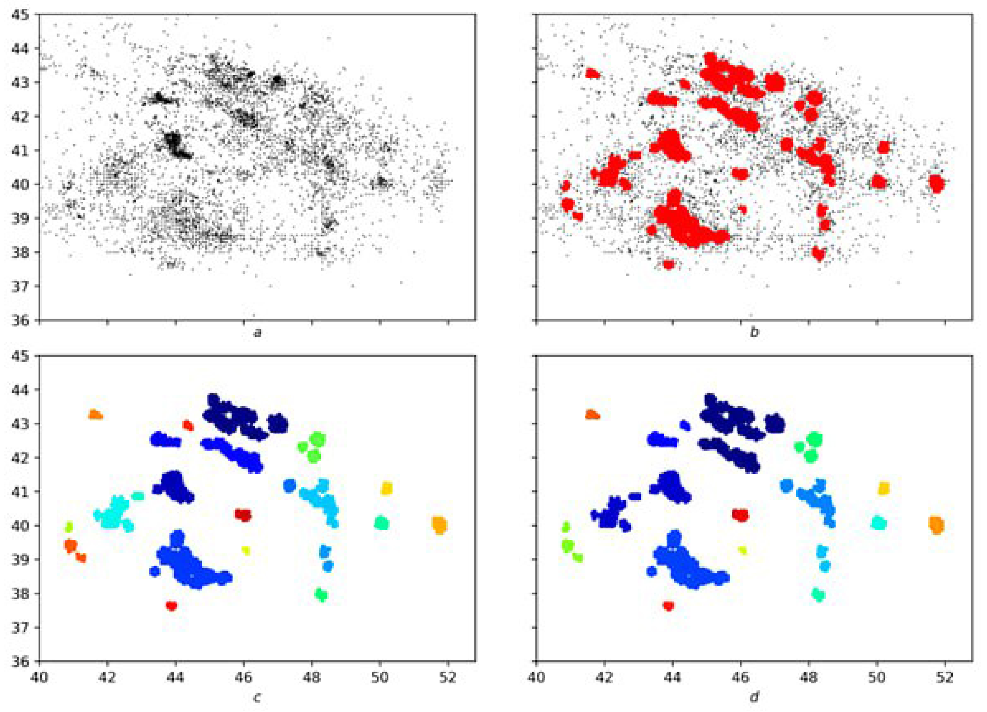 Applsci 13 02496 g006 Applsci 13 02496 g006