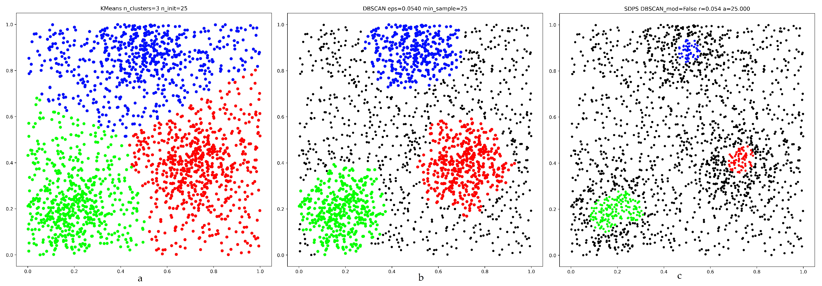 Applsci 13 02496 g007 Applsci 13 02496 g007