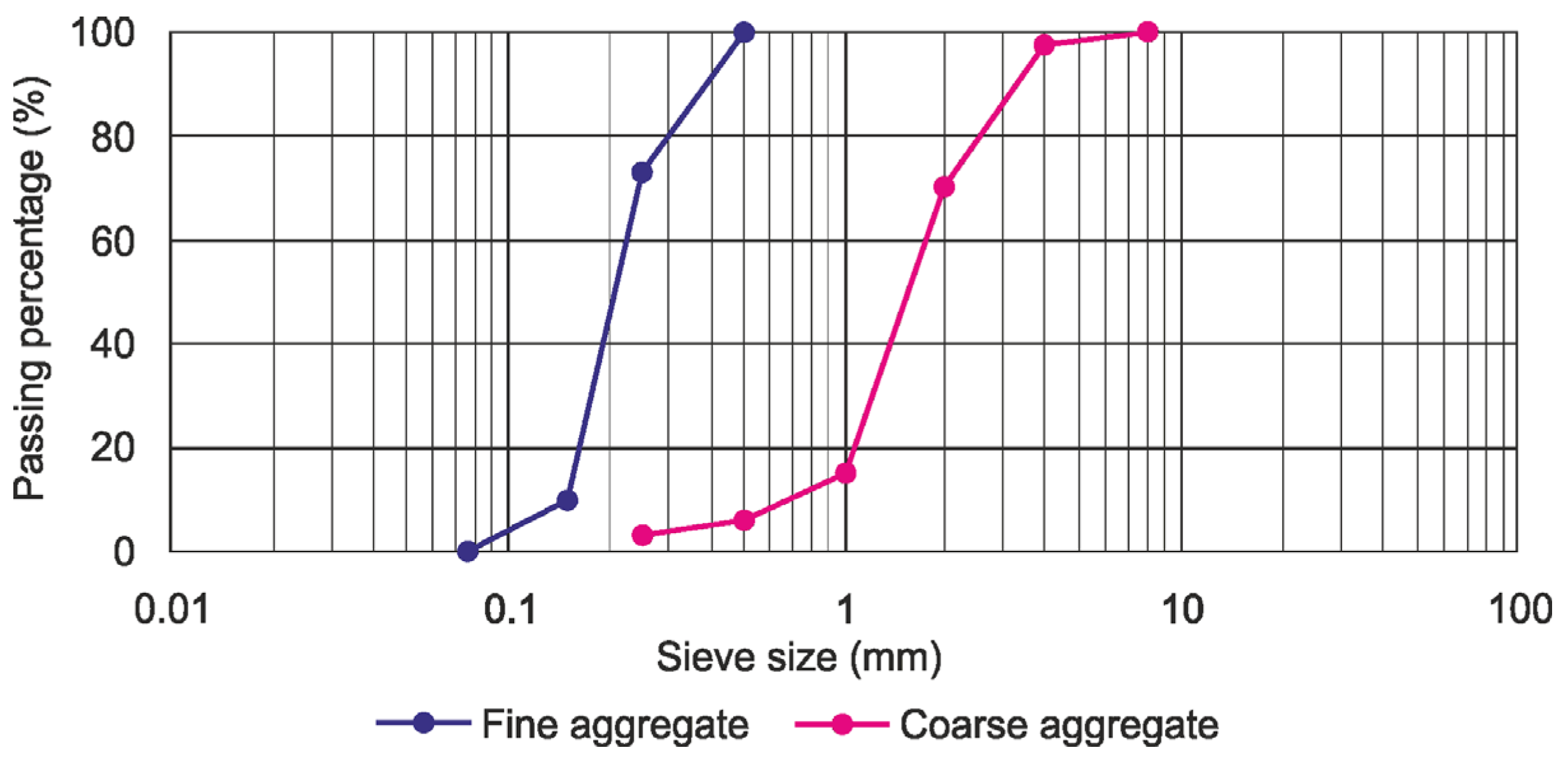 Applsci 13 02510 g001 Applsci 13 02510 g001