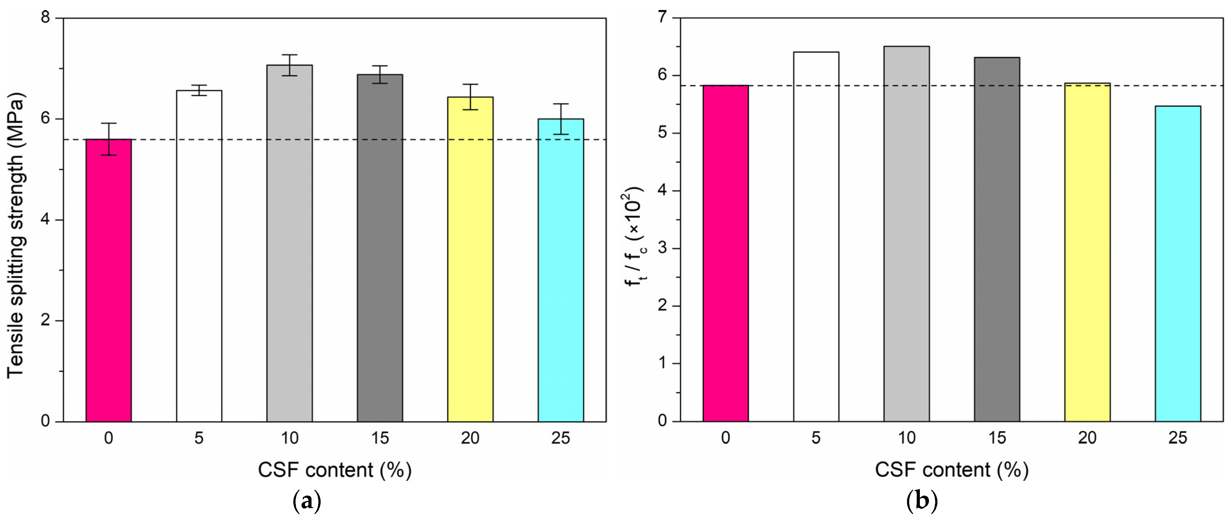 Applsci 13 02510 g004 Applsci 13 02510 g004