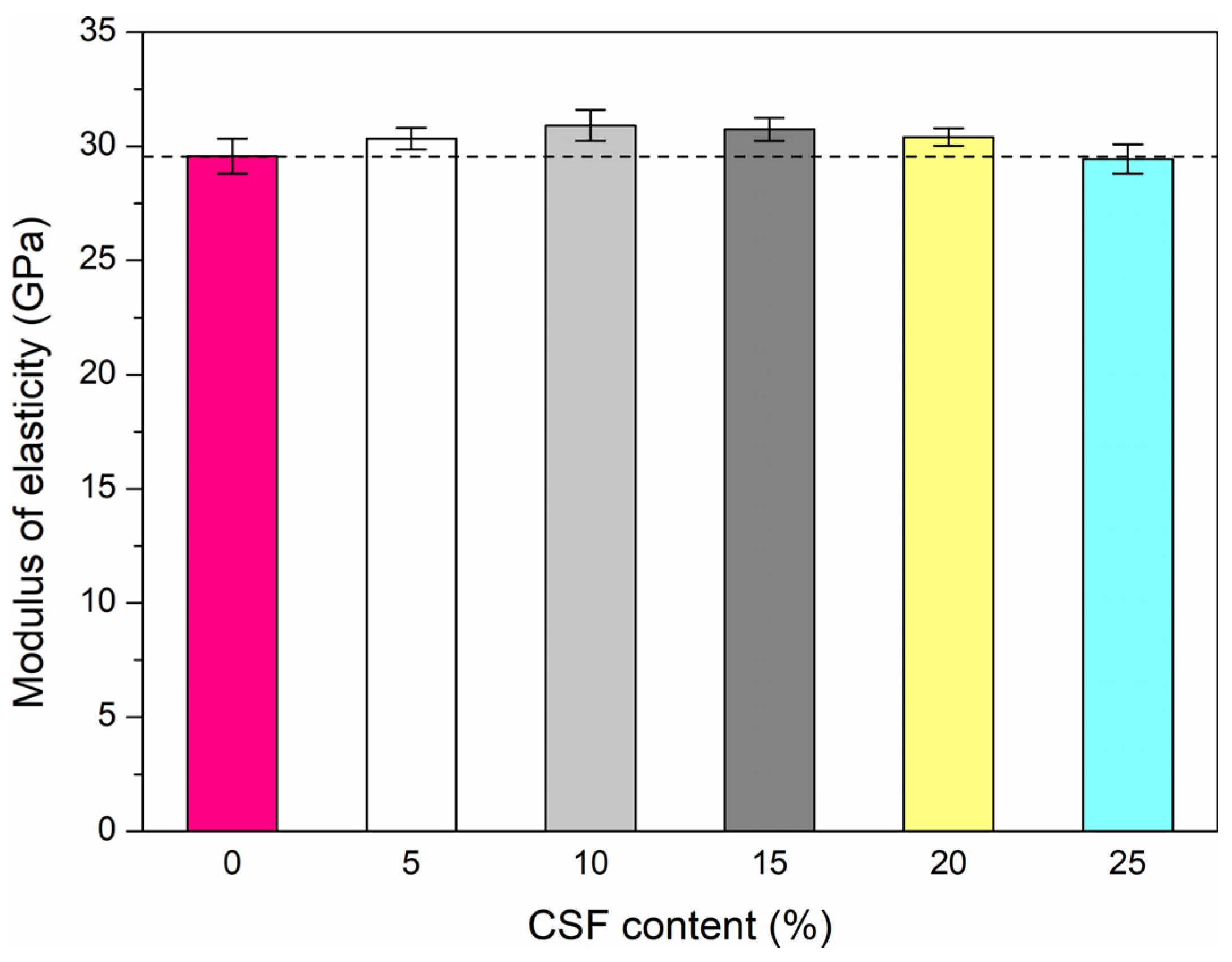 Applsci 13 02510 g005 Applsci 13 02510 g005