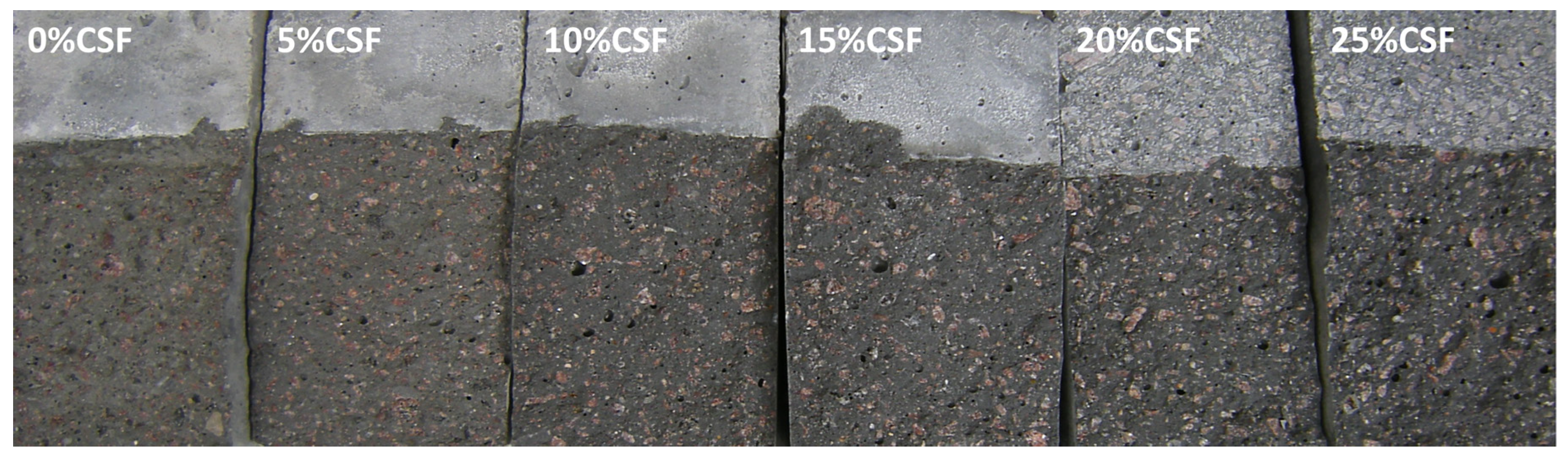 Applsci 13 02510 g011 Applsci 13 02510 g011