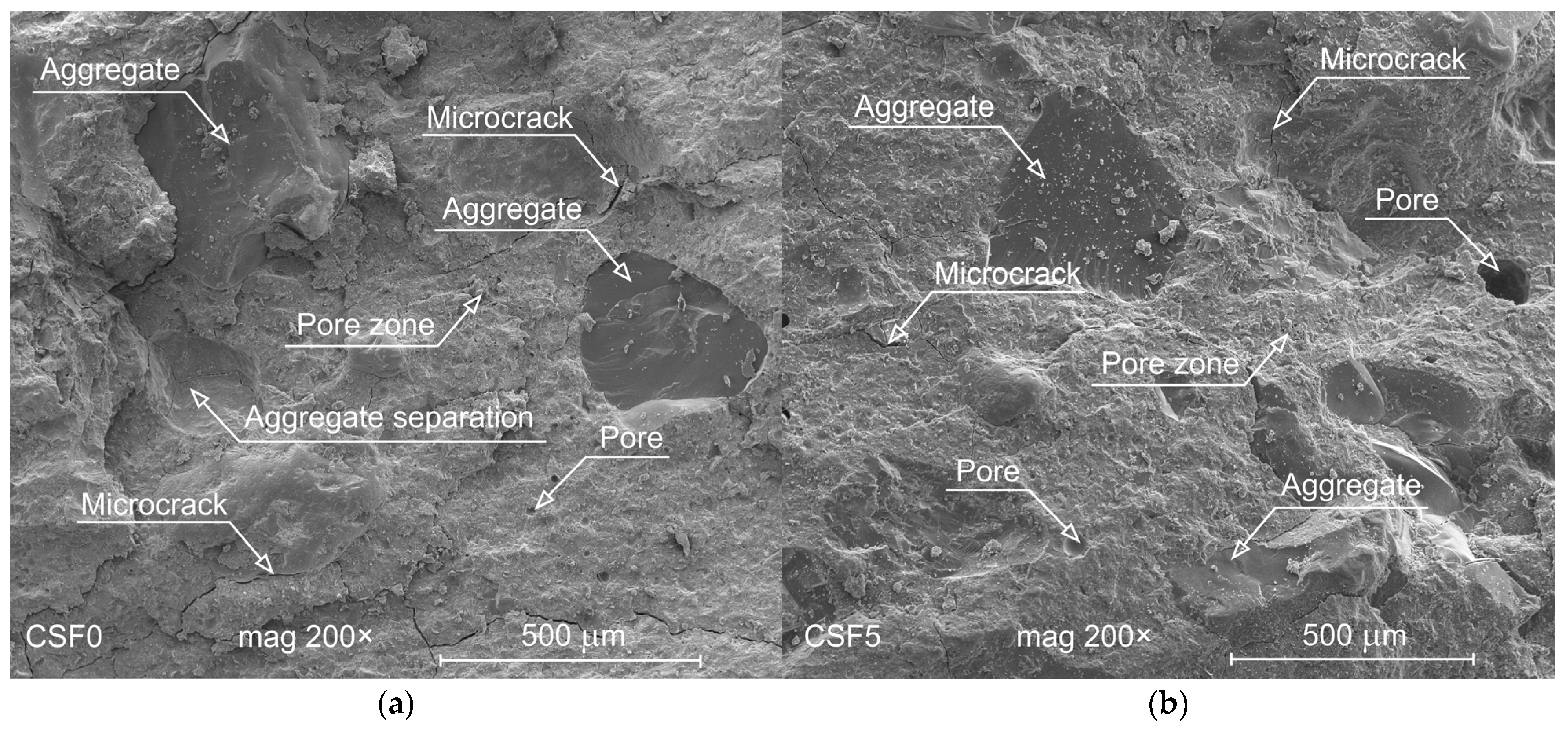 Applsci 13 02510 g012a Applsci 13 02510 g012a