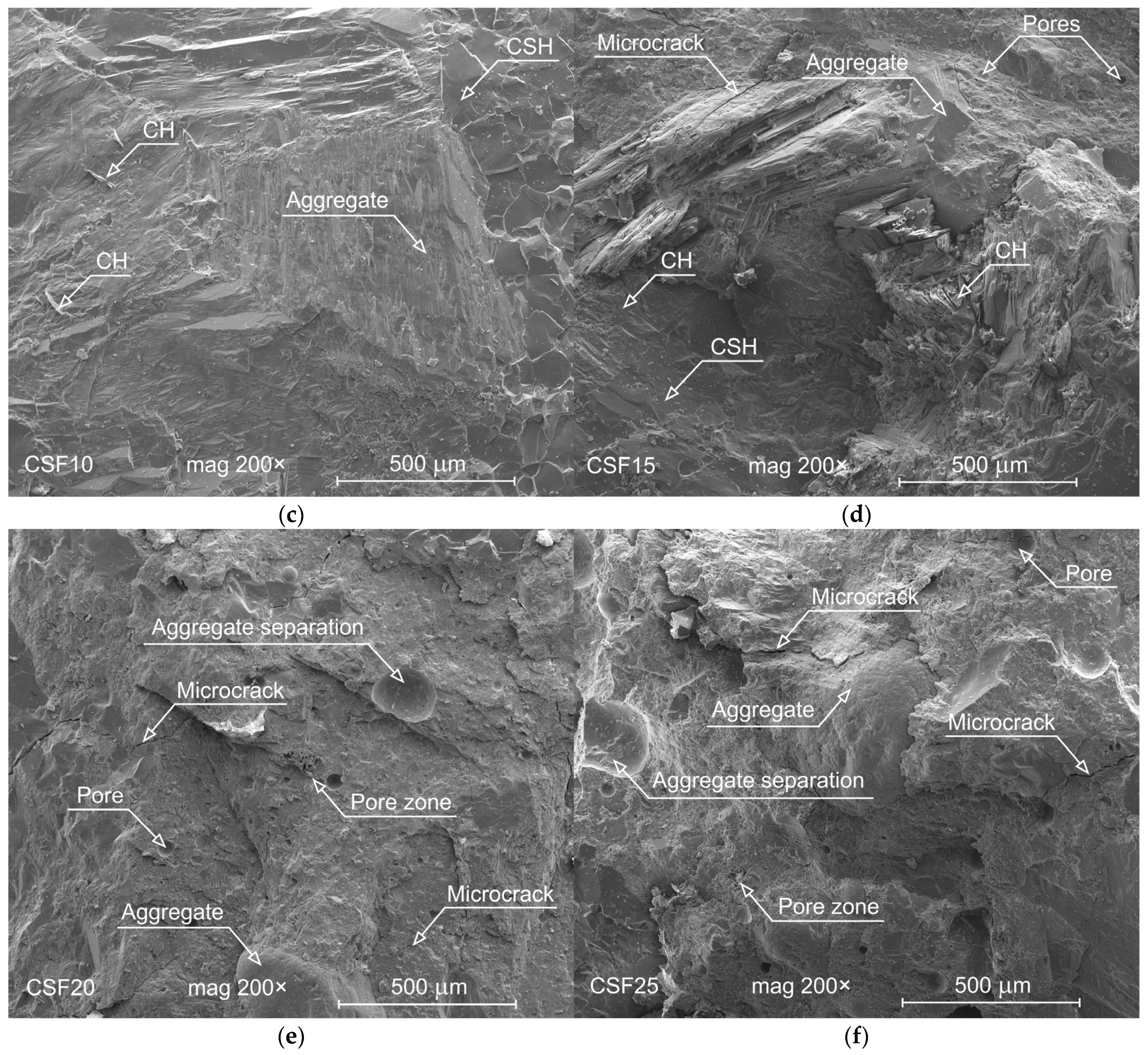 Applsci 13 02510 g012b Applsci 13 02510 g012b