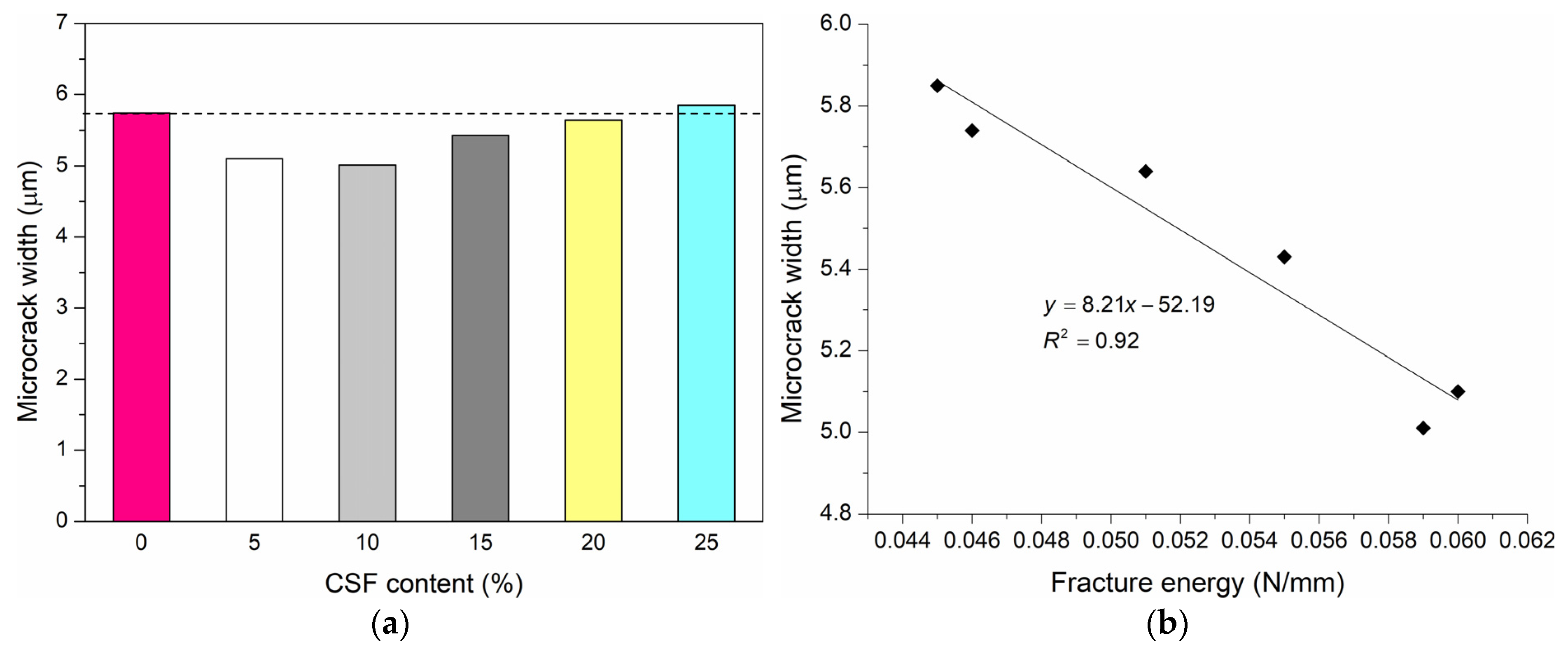 Applsci 13 02510 g015 Applsci 13 02510 g015