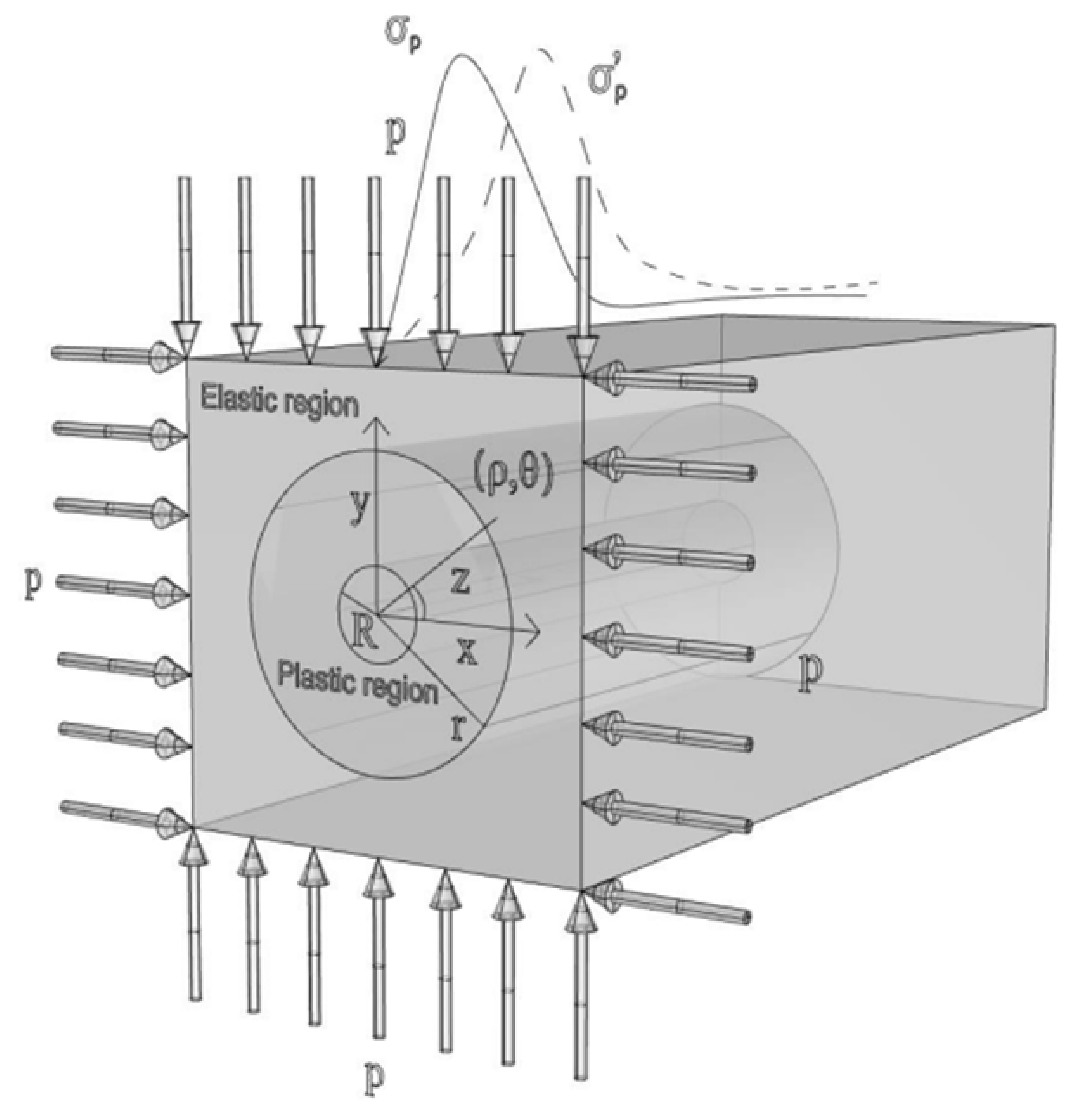 Applsci 13 02511 g014