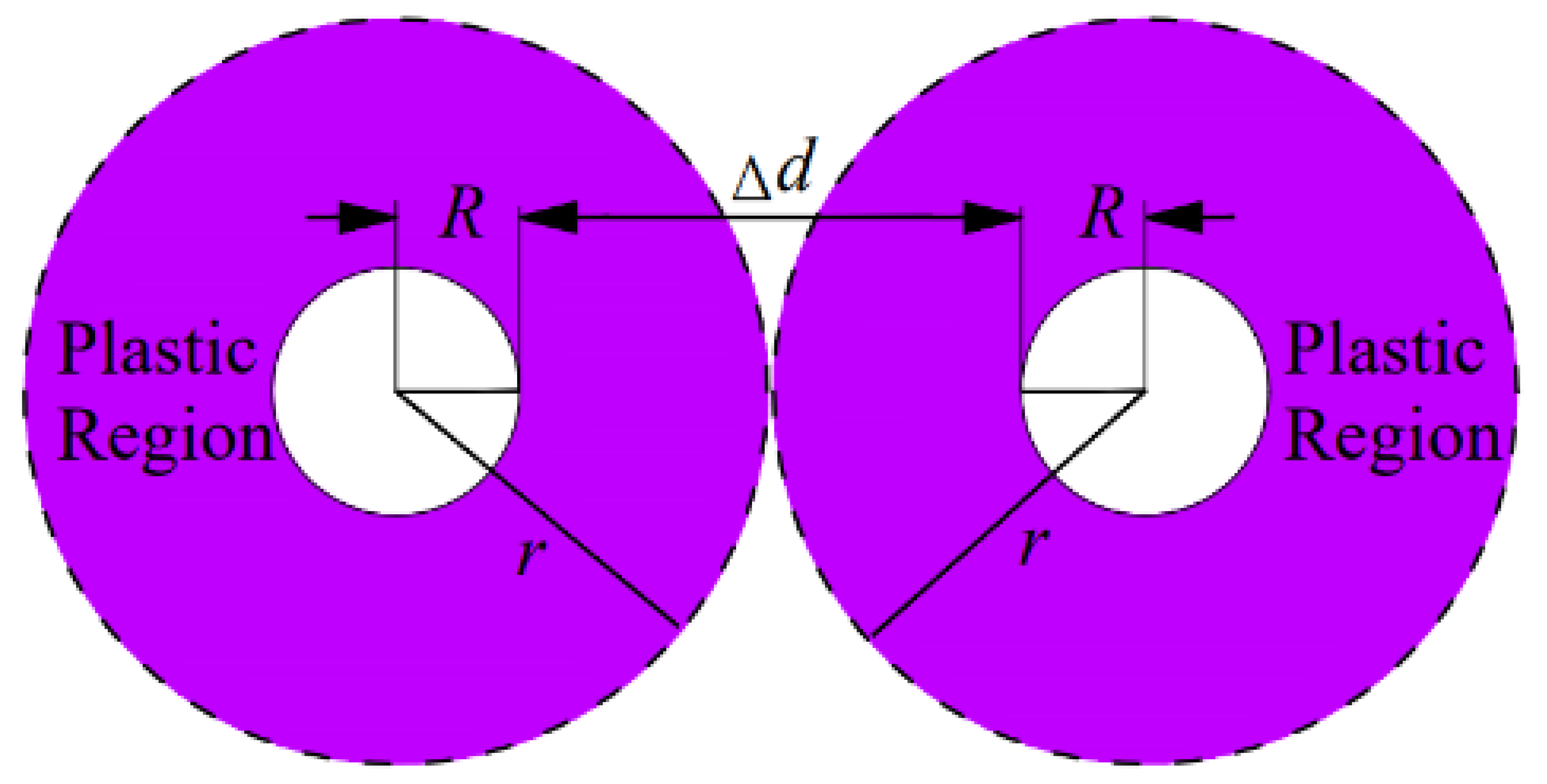 Applsci 13 02511 g016