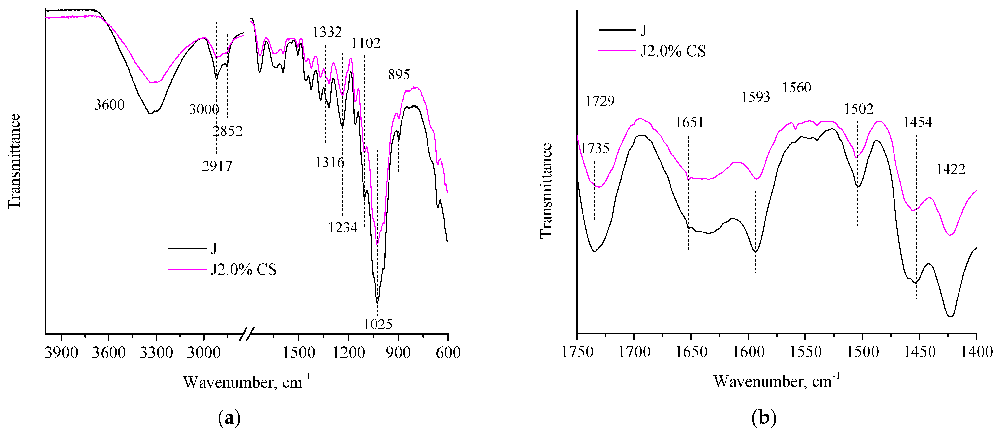 Applsci 13 02512 g003 Applsci 13 02512 g003