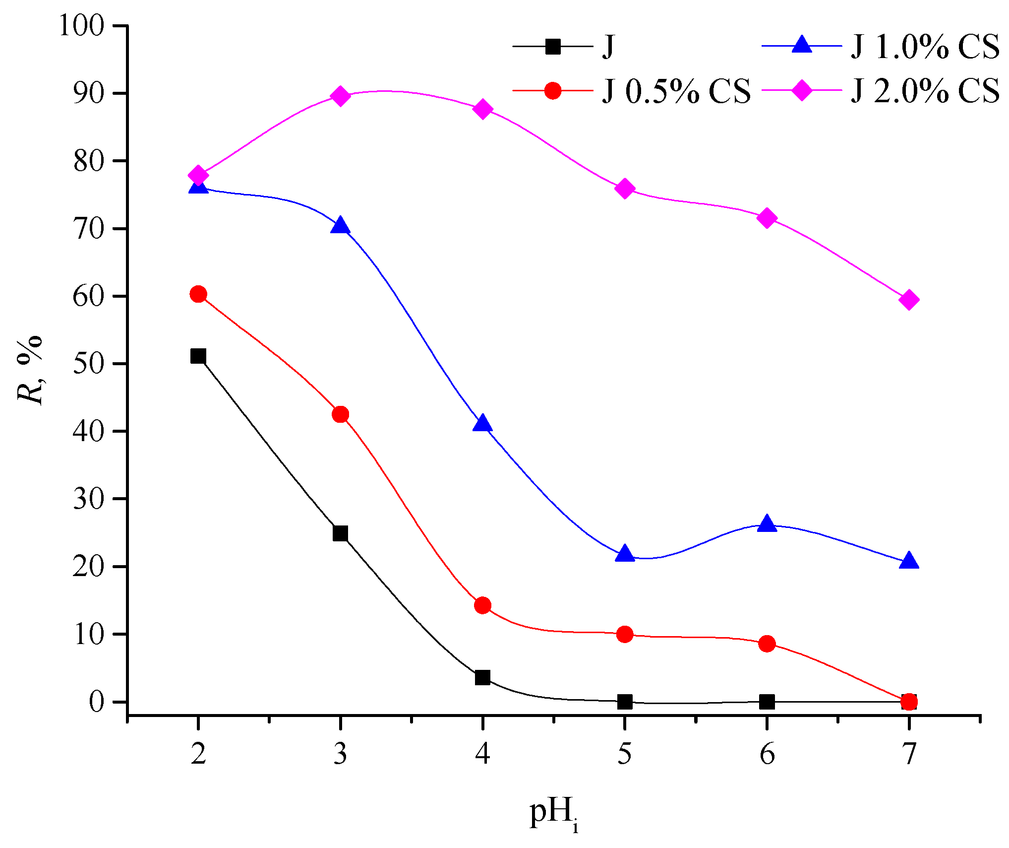 Applsci 13 02512 g006 Applsci 13 02512 g006