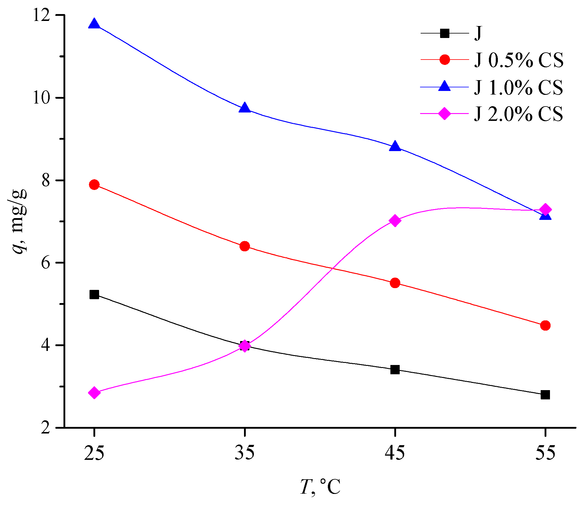 Applsci 13 02512 g010 Applsci 13 02512 g010