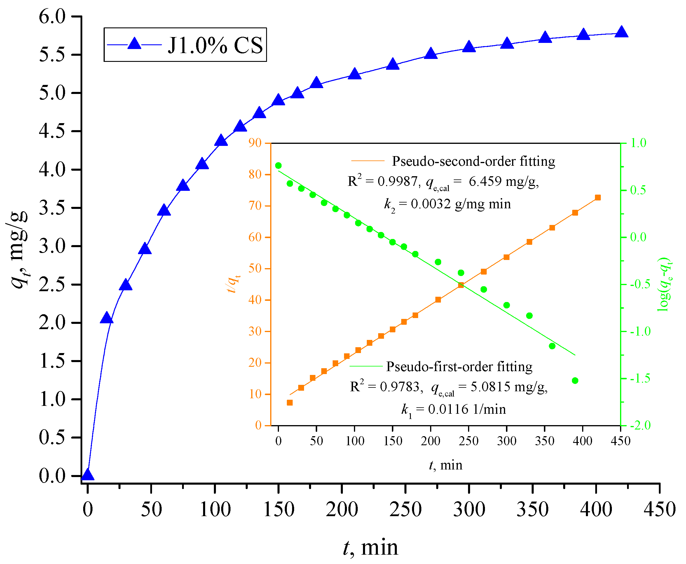 Applsci 13 02512 g011 Applsci 13 02512 g011