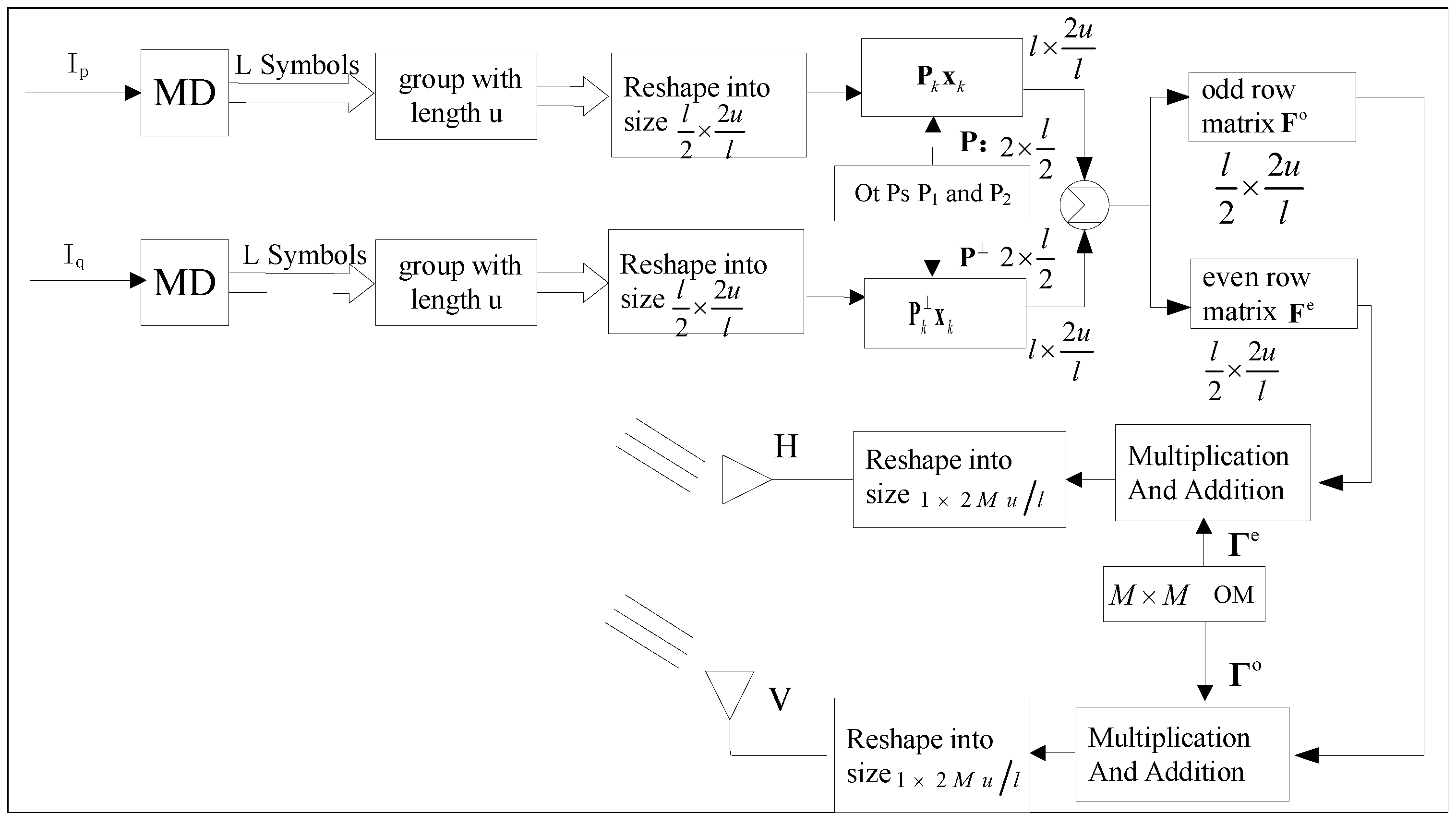 Applsci 13 02513 g002 Applsci 13 02513 g002