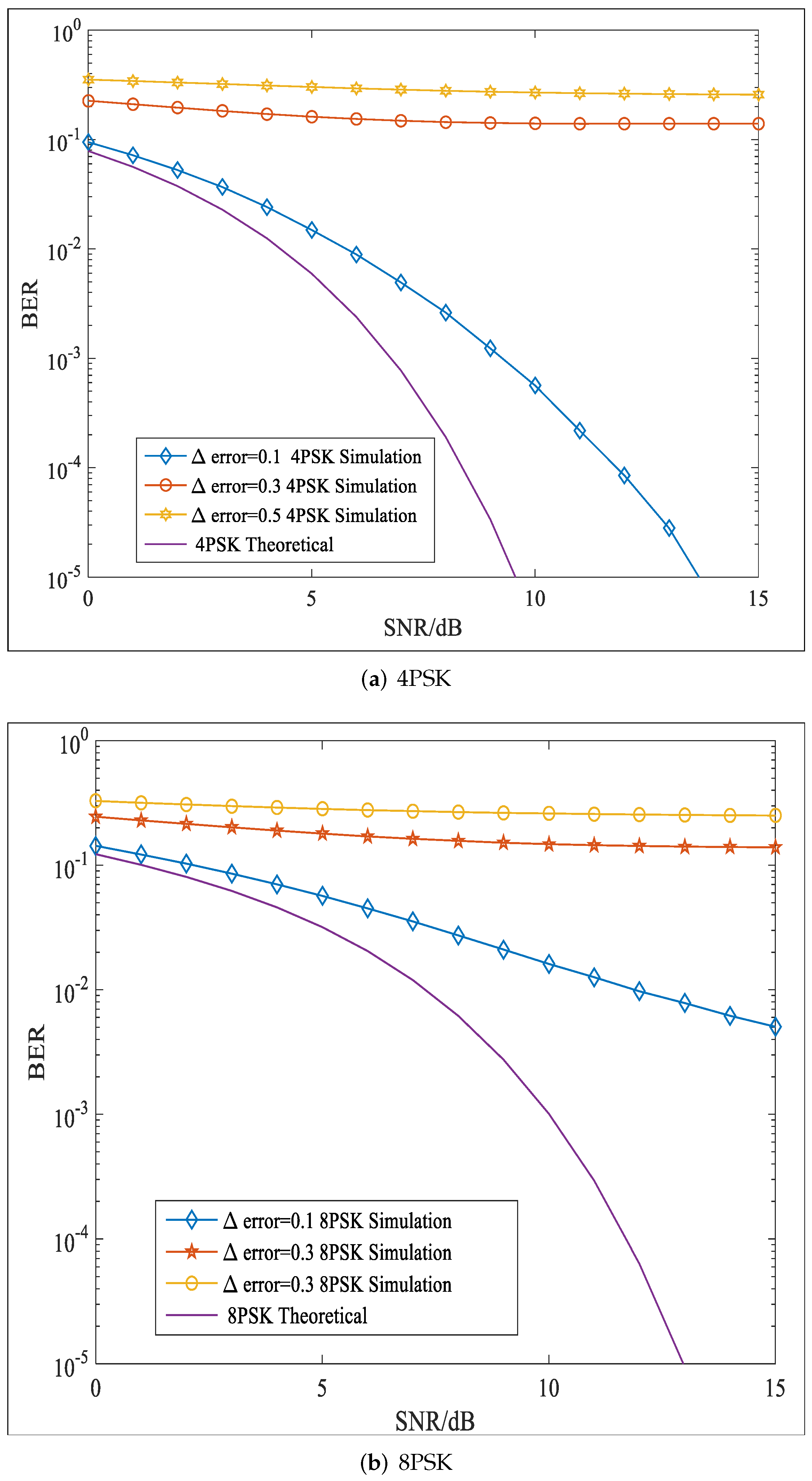 Applsci 13 02513 g007 Applsci 13 02513 g007