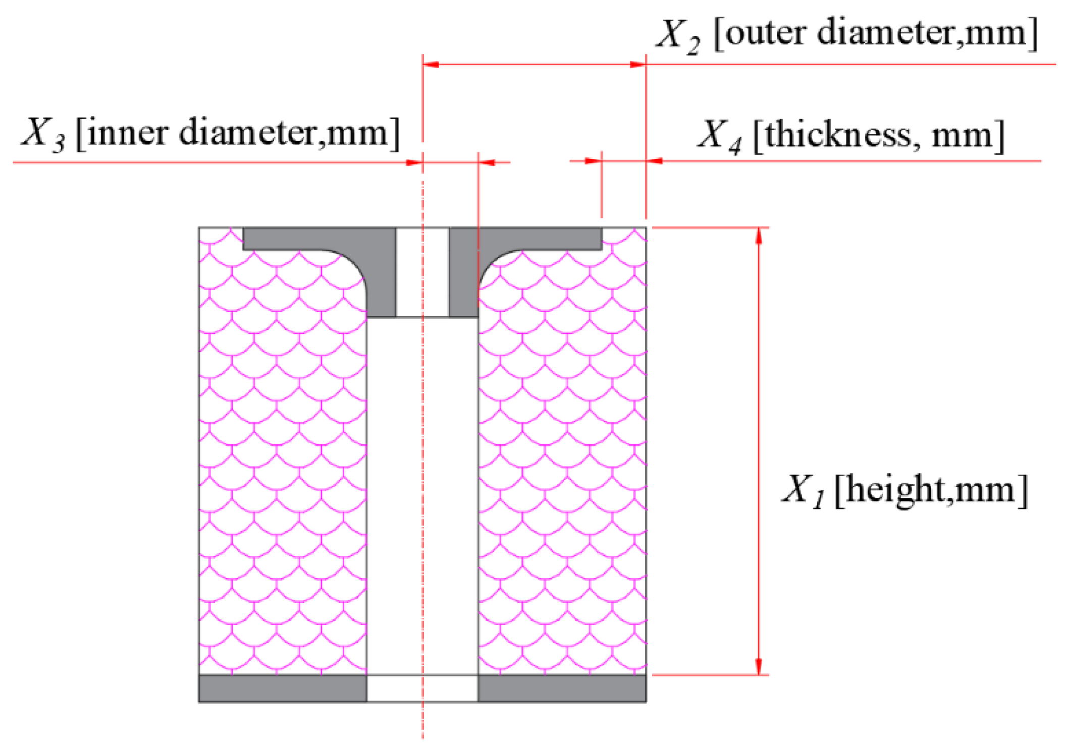 Applsci 13 02517 g011 Applsci 13 02517 g011