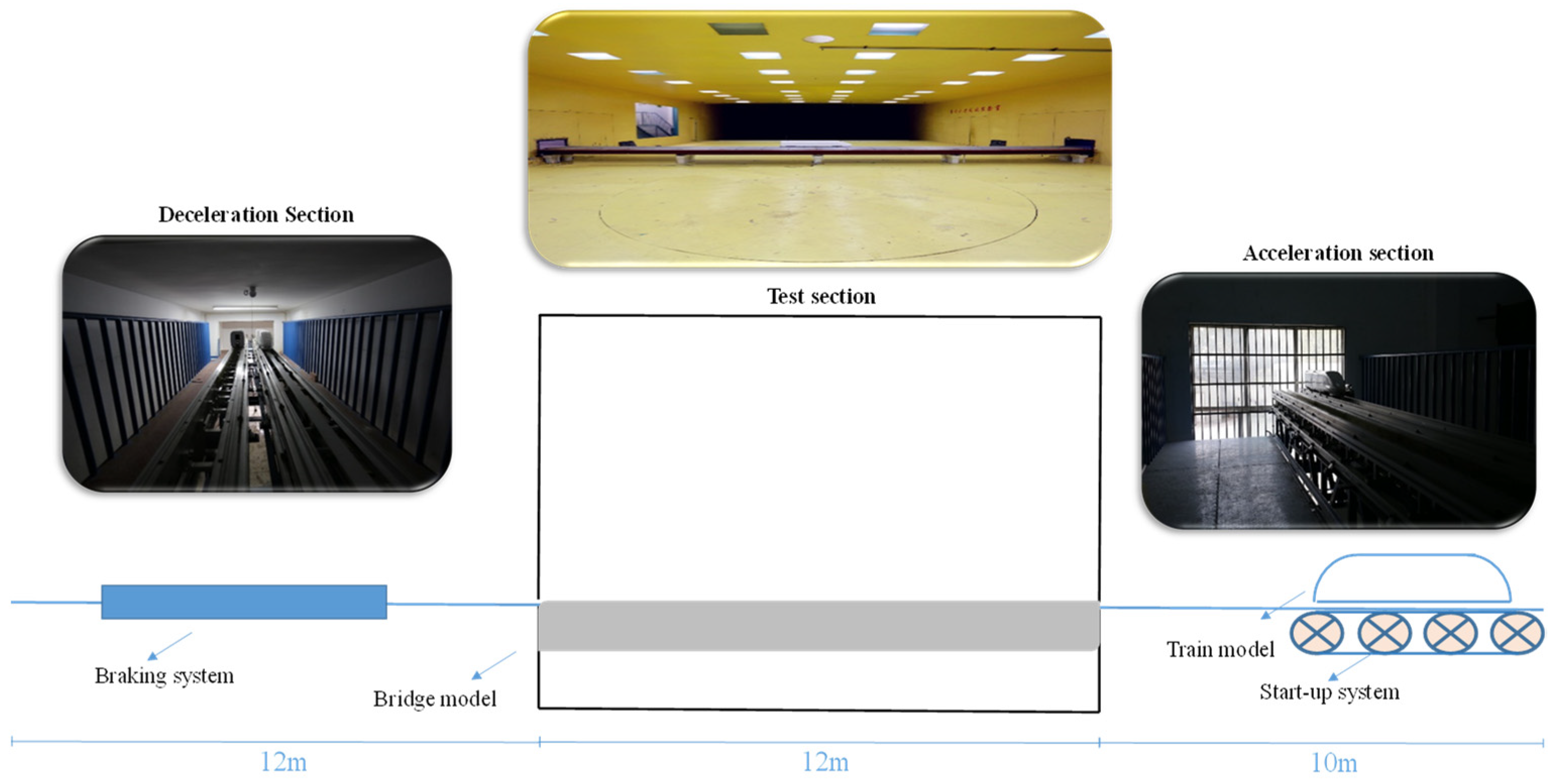 Applsci 13 02521 g001 Applsci 13 02521 g001