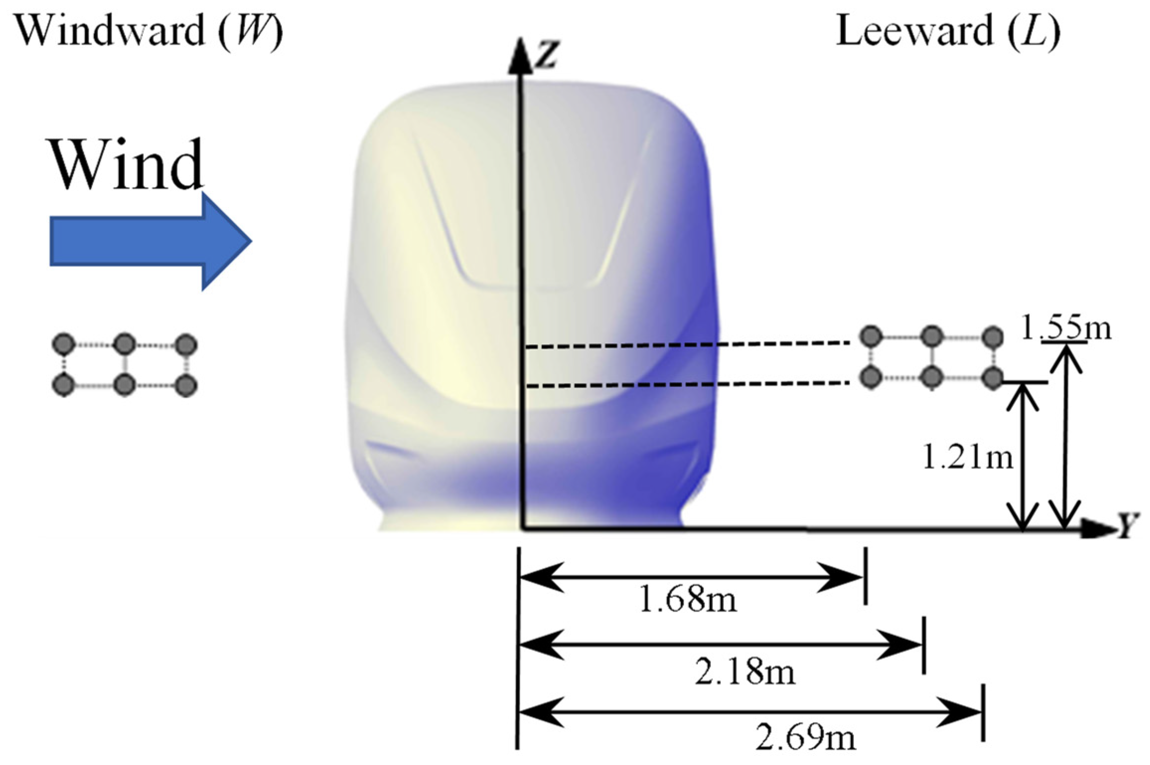 Applsci 13 02521 g002 Applsci 13 02521 g002