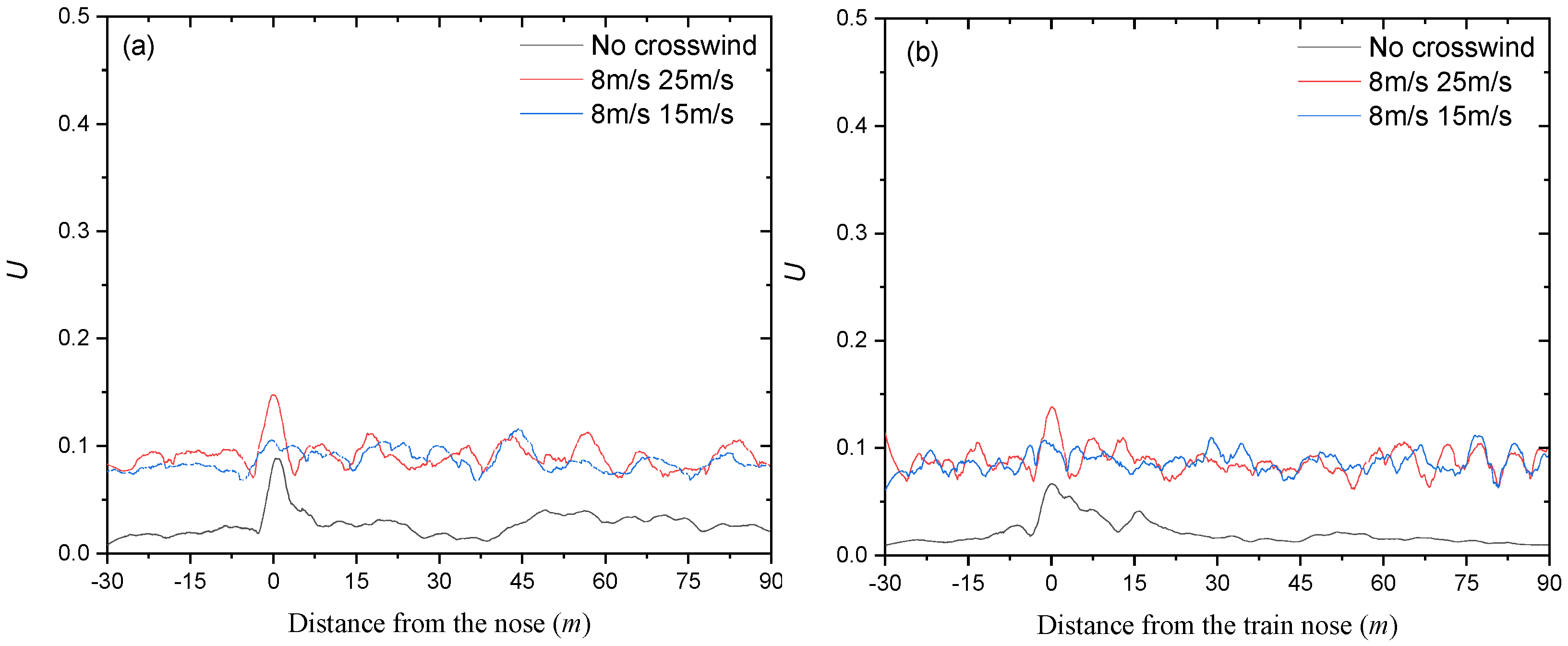 Applsci 13 02521 g005 Applsci 13 02521 g005