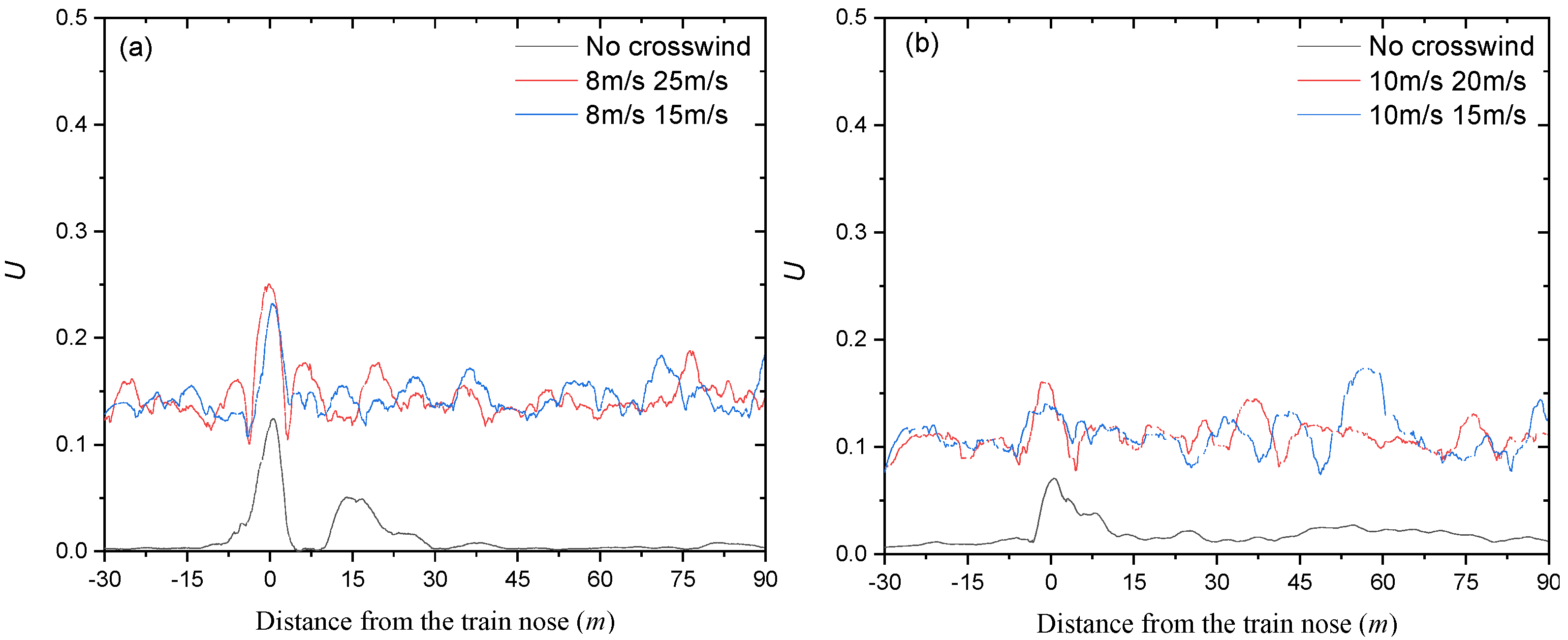 Applsci 13 02521 g006 Applsci 13 02521 g006