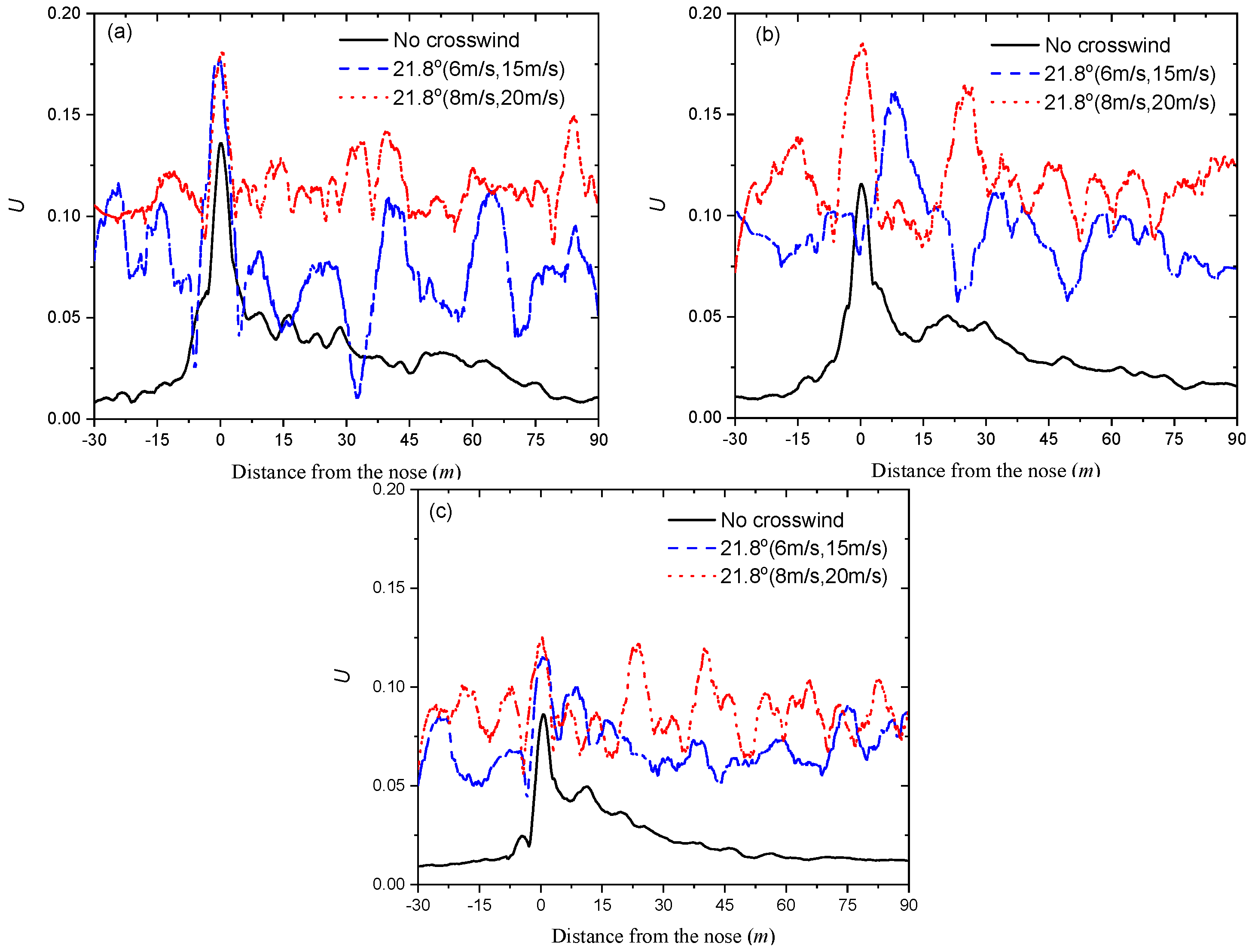 Applsci 13 02521 g009 Applsci 13 02521 g009