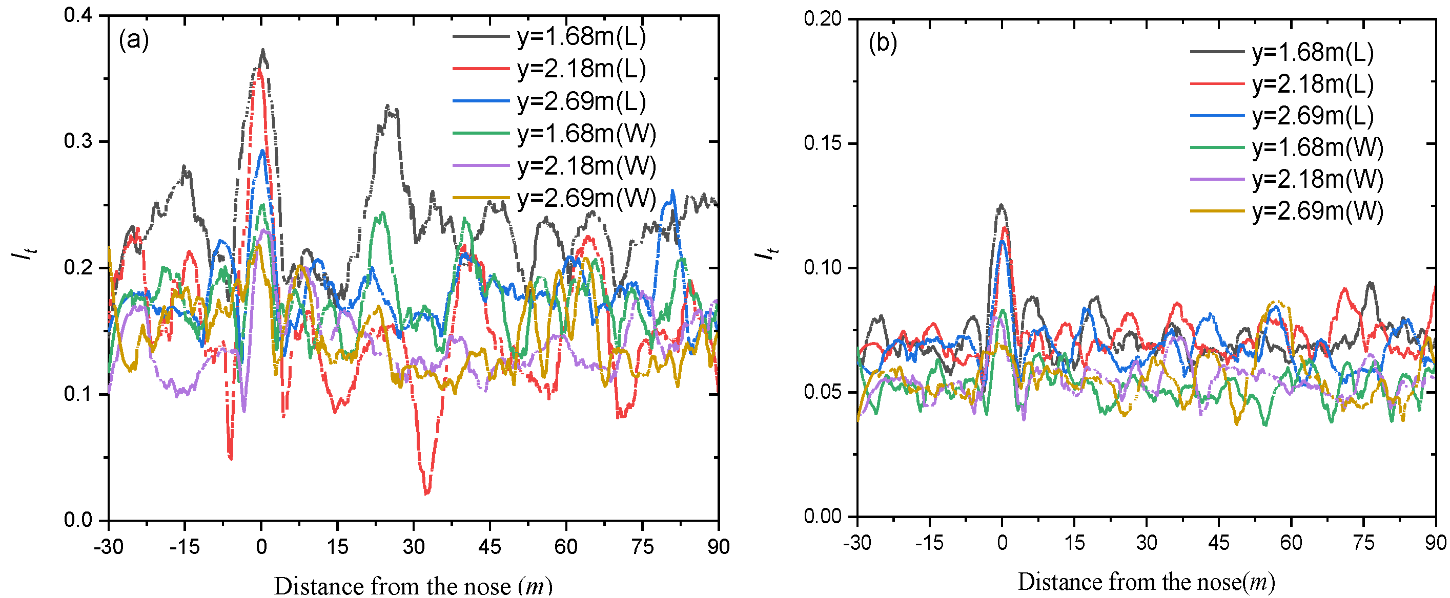 Applsci 13 02521 g010 Applsci 13 02521 g010