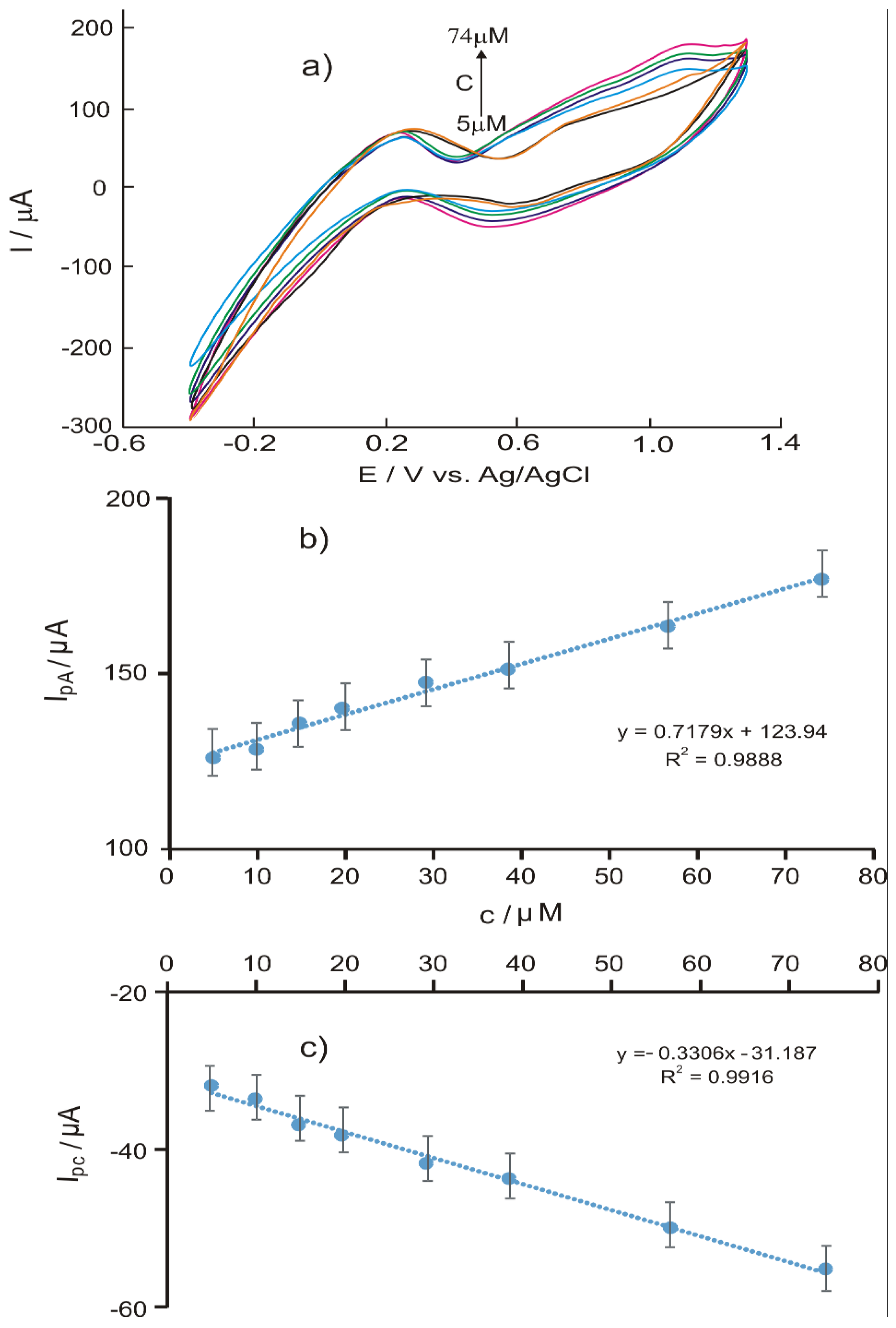 Applsci 13 02526 g006 Applsci 13 02526 g006
