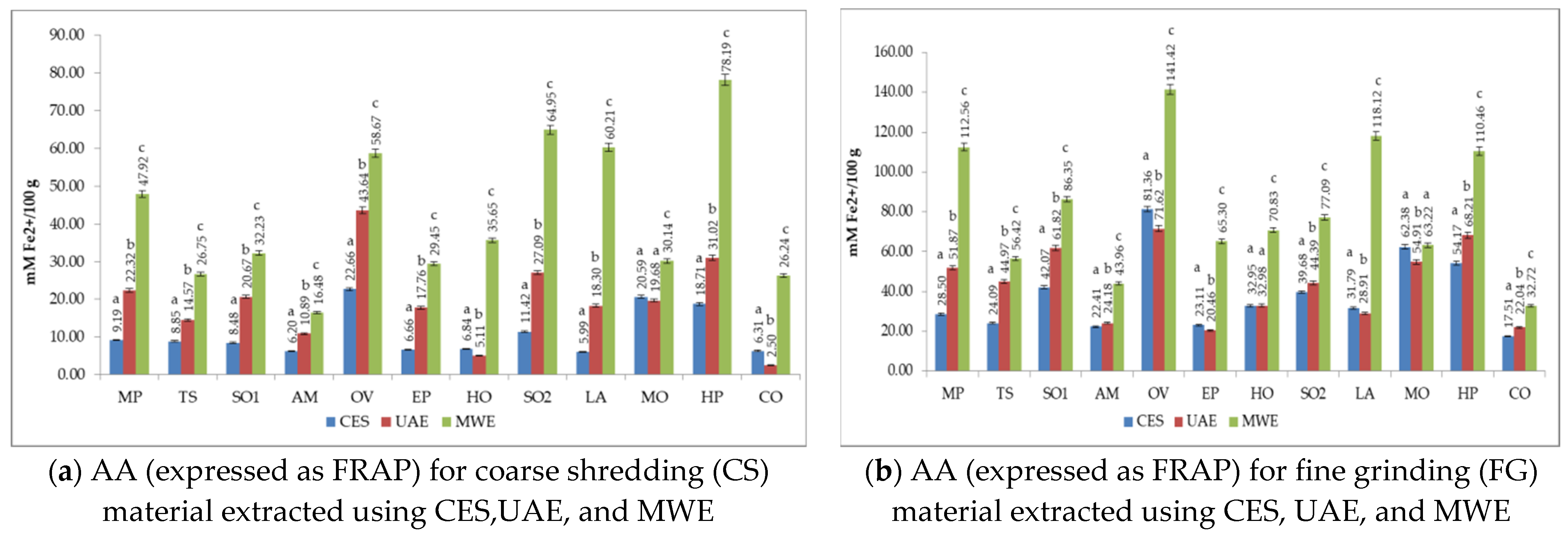 Applsci 13 02530 g005