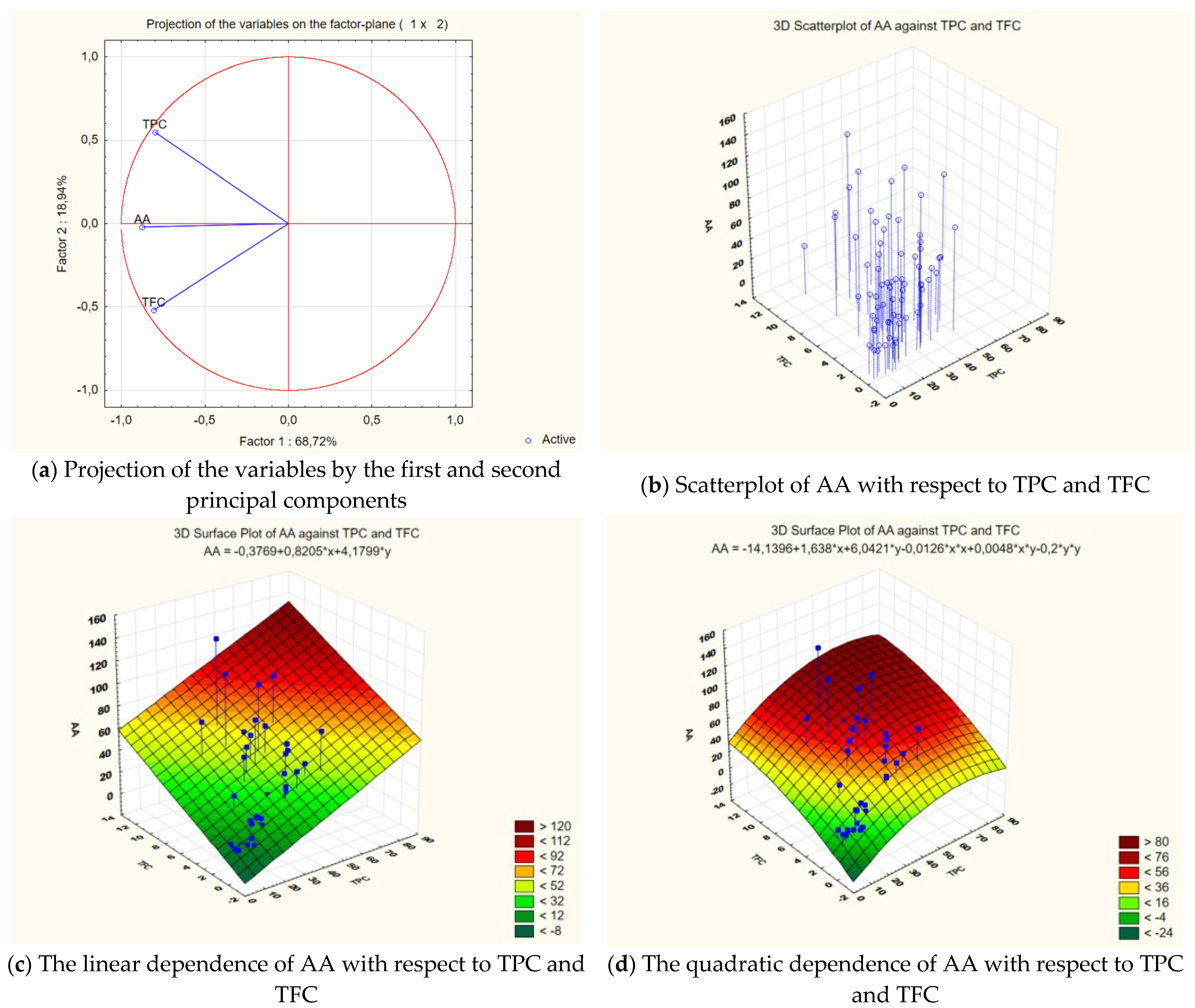 Applsci 13 02530 g008