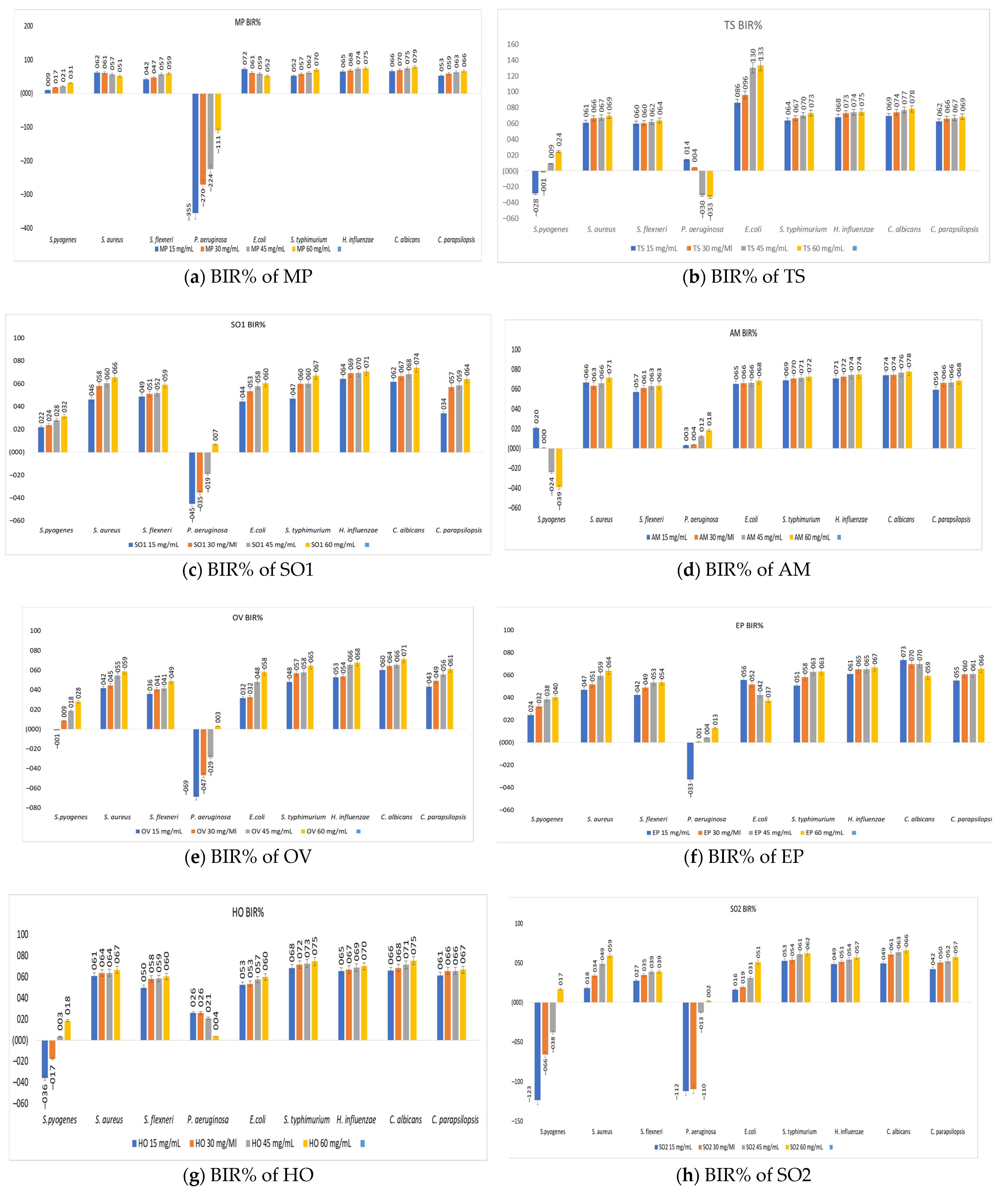 Applsci 13 02530 g009a
