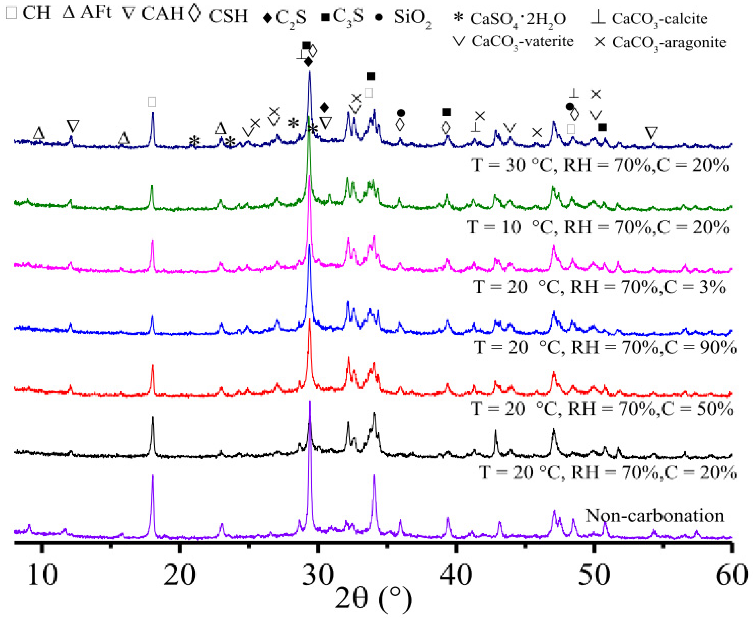 Applsci 13 02533 g006