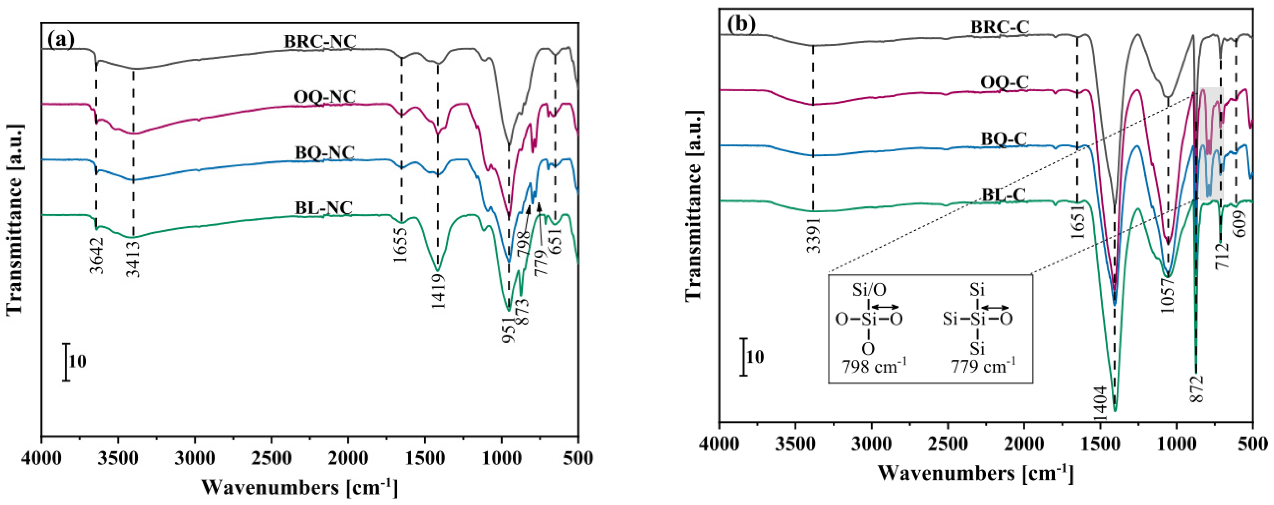 Applsci 13 02533 g007