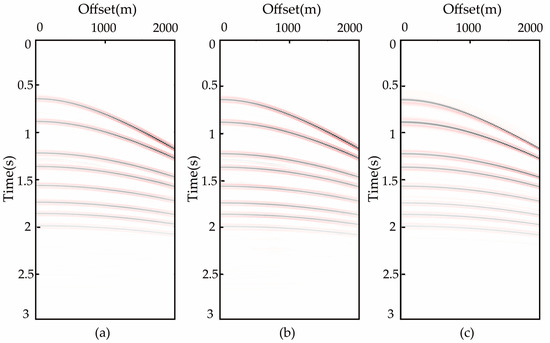 Offset-extended sparse Radon transform: Application to multiple