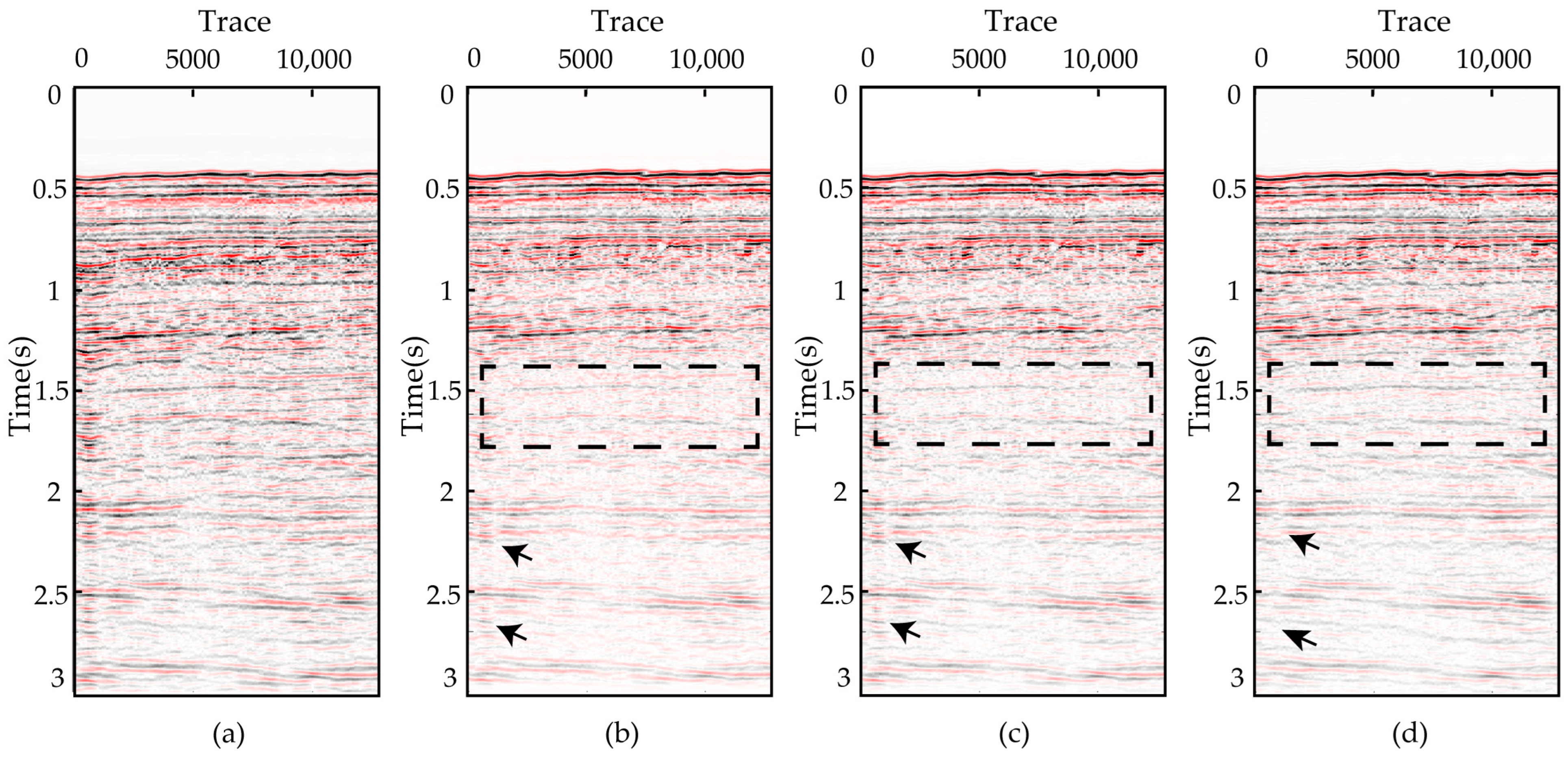 Offset-extended sparse Radon transform: Application to multiple