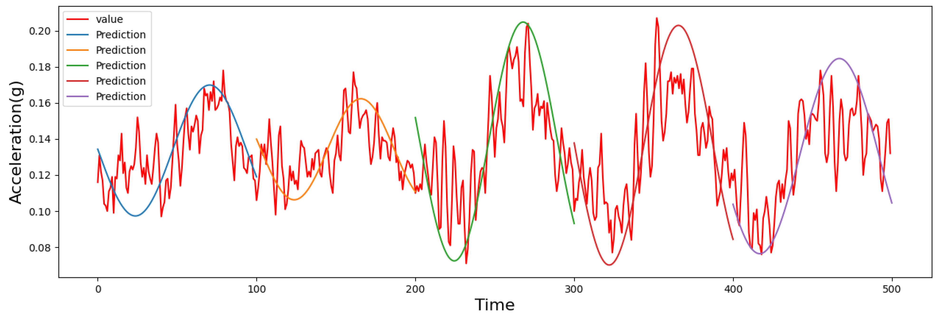 Applsci 13 02553 g009 Applsci 13 02553 g009