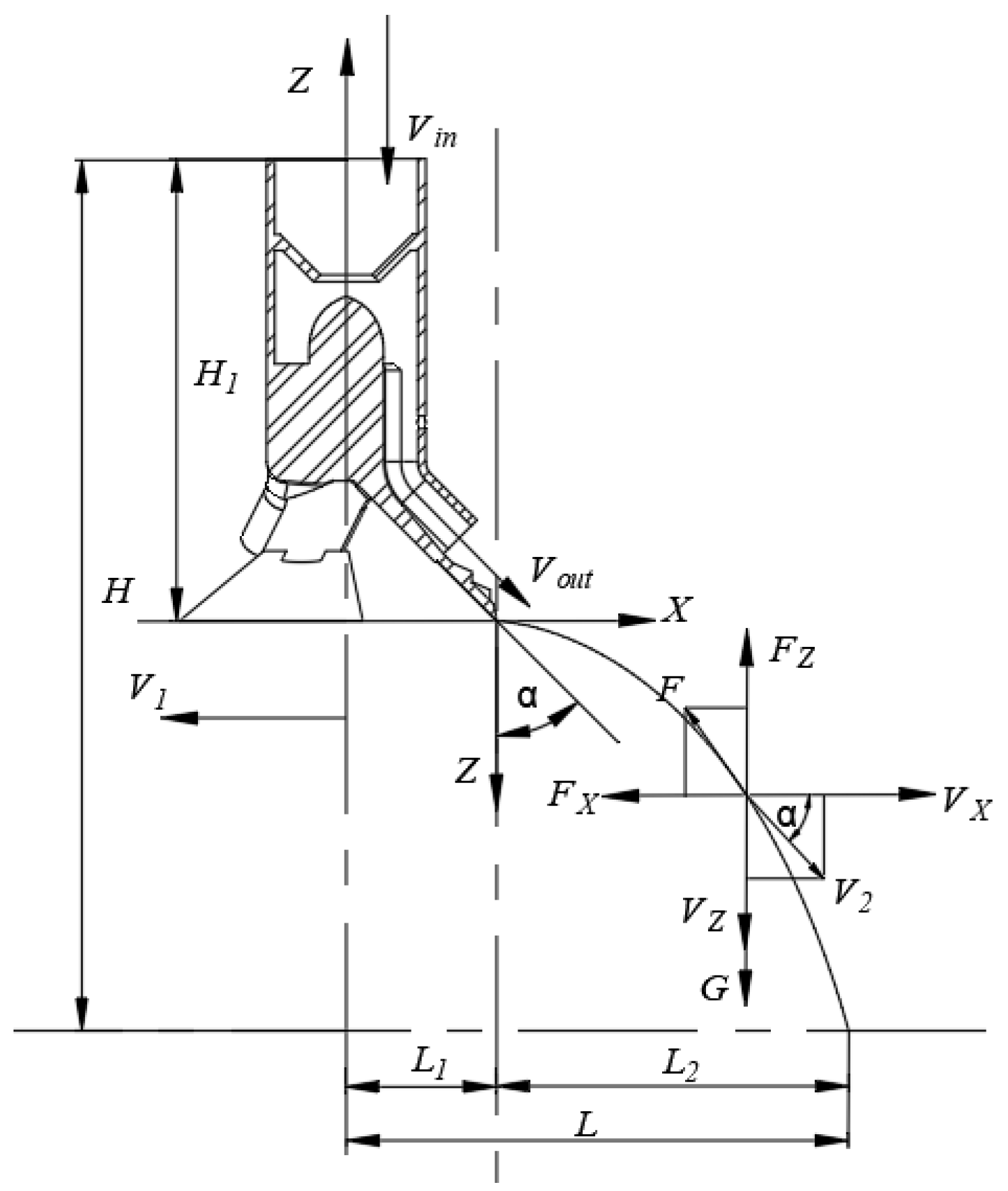 Applsci 13 02559 g004