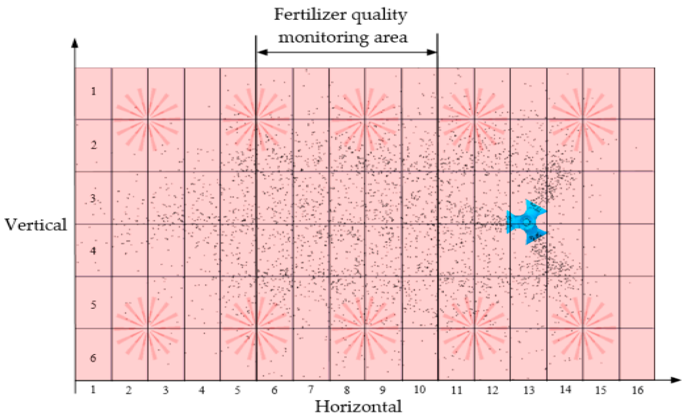 Applsci 13 02559 g008
