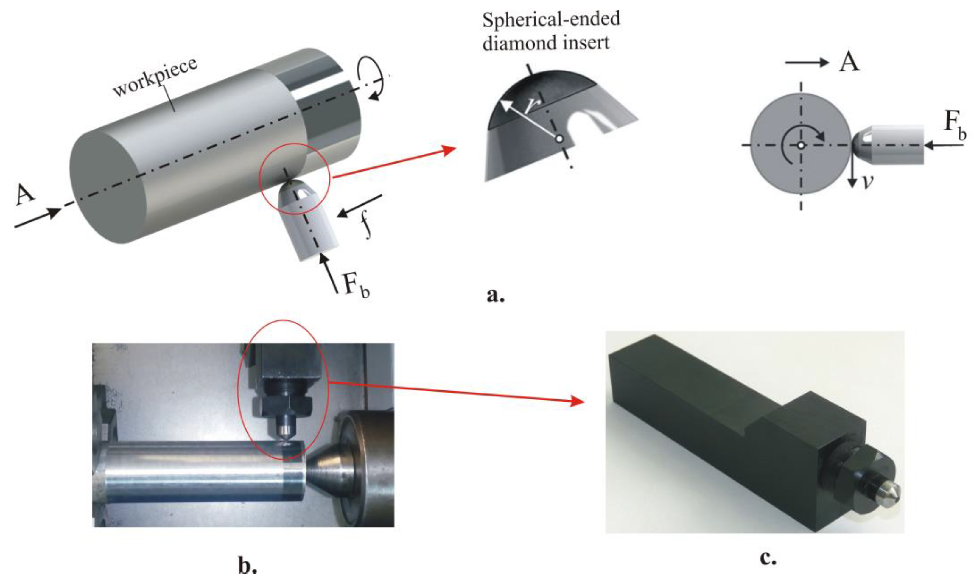 Applsci 13 02570 g002