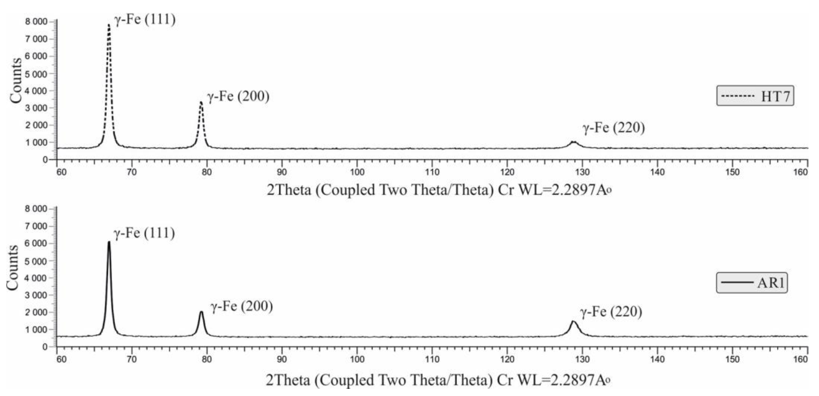 Applsci 13 02570 g006