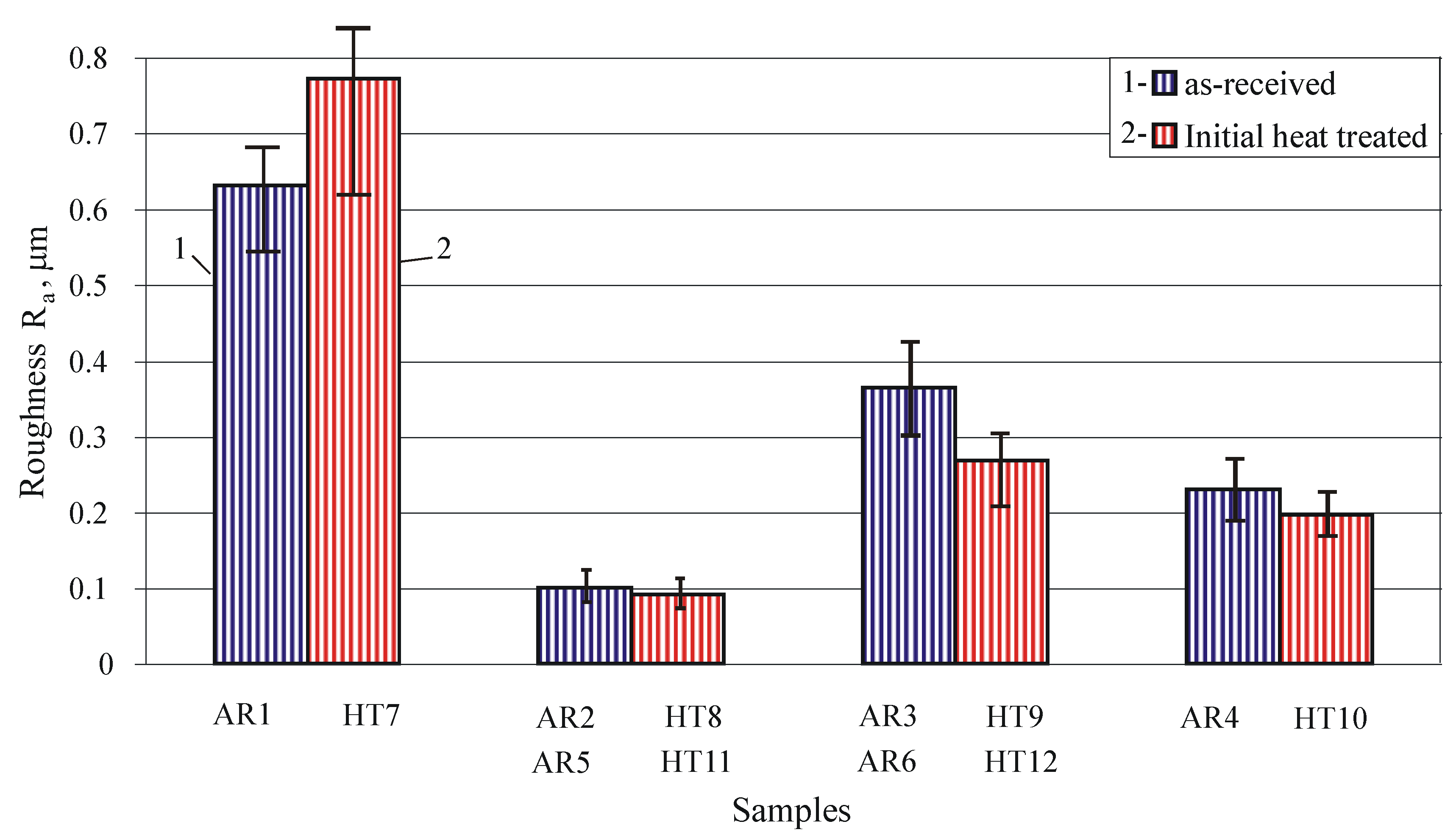 Applsci 13 02570 g011