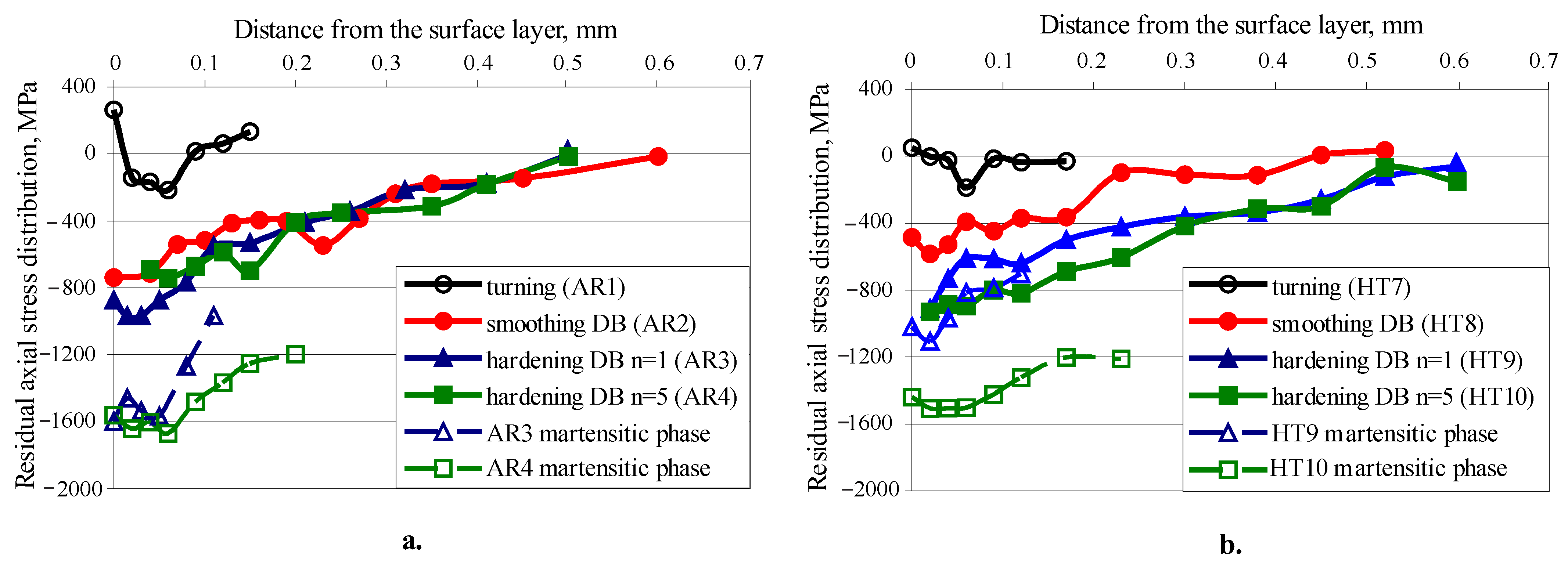 Applsci 13 02570 g014