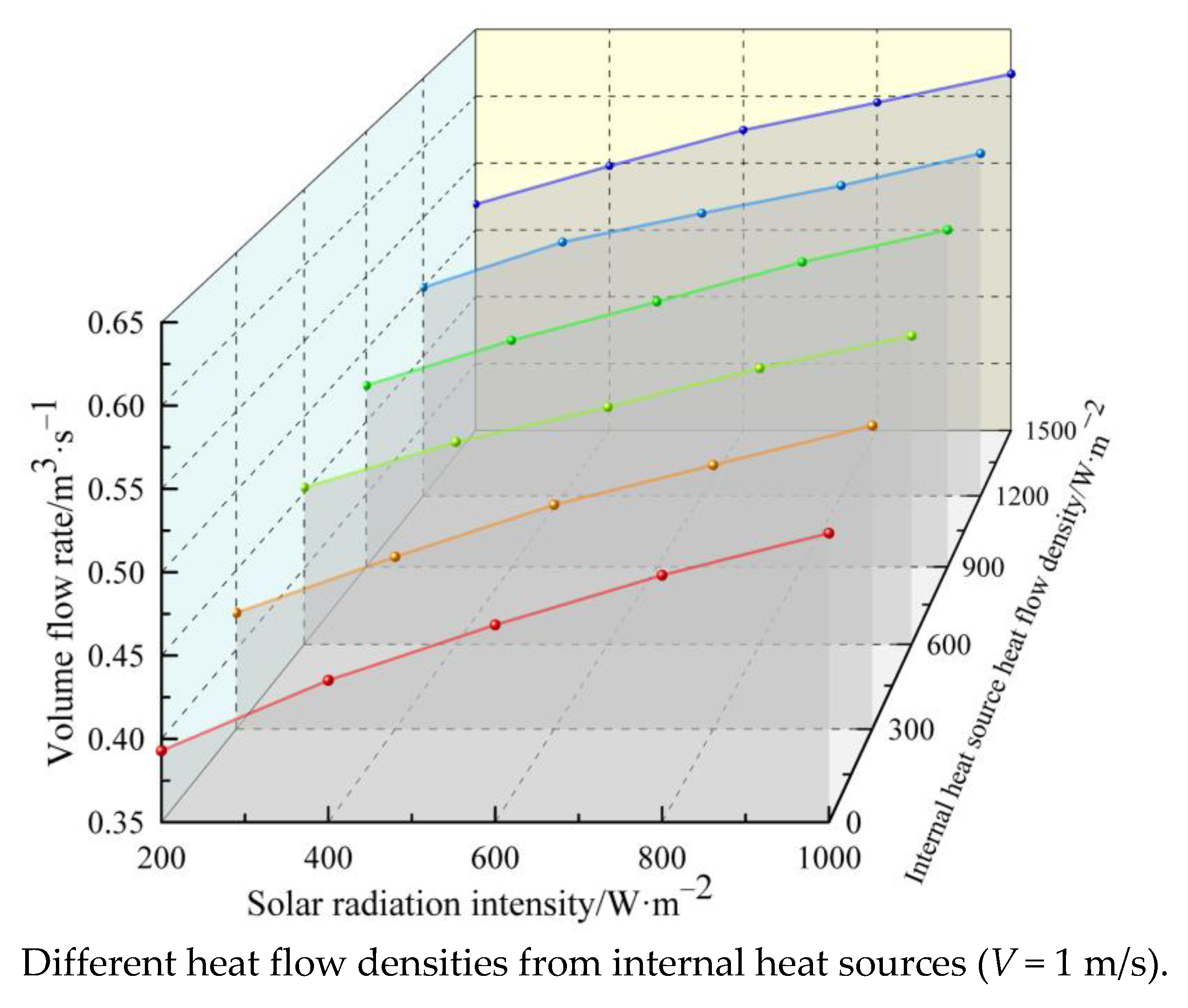 Applsci 13 02585 g007