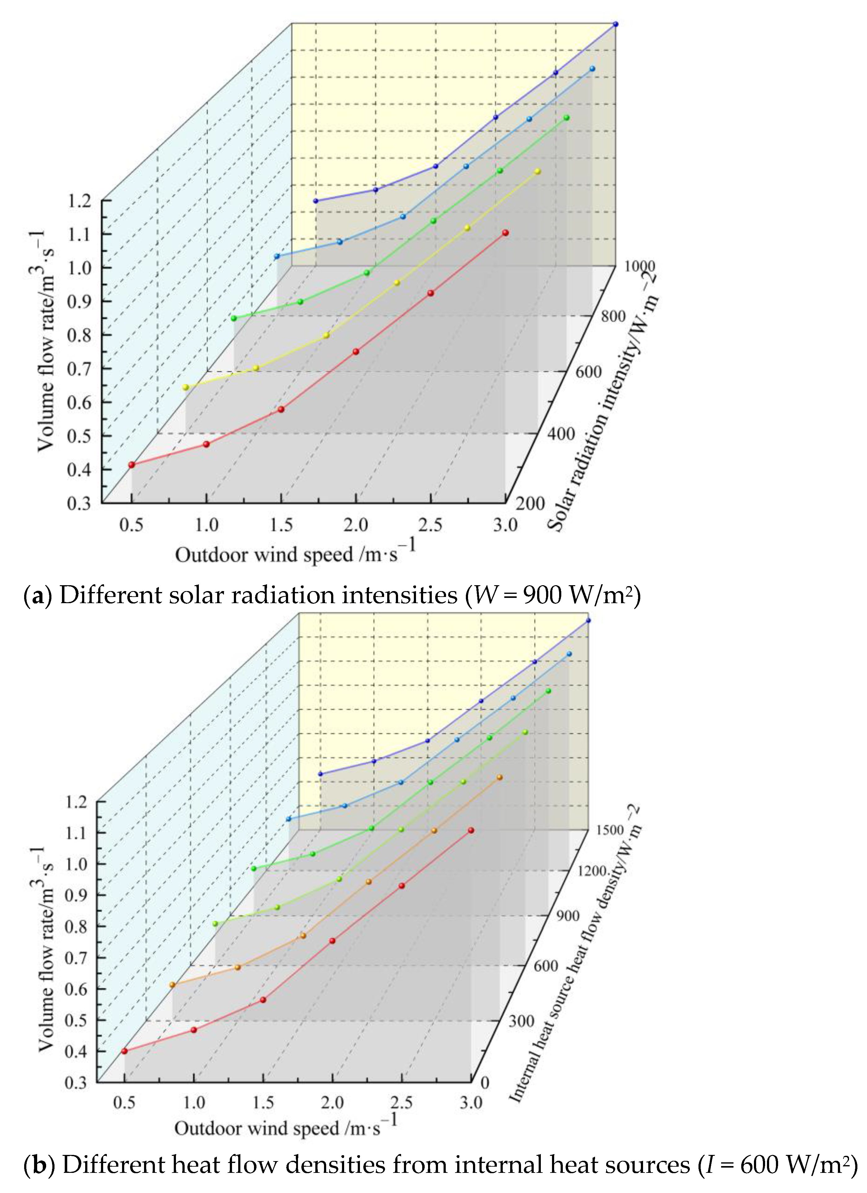 Applsci 13 02585 g009